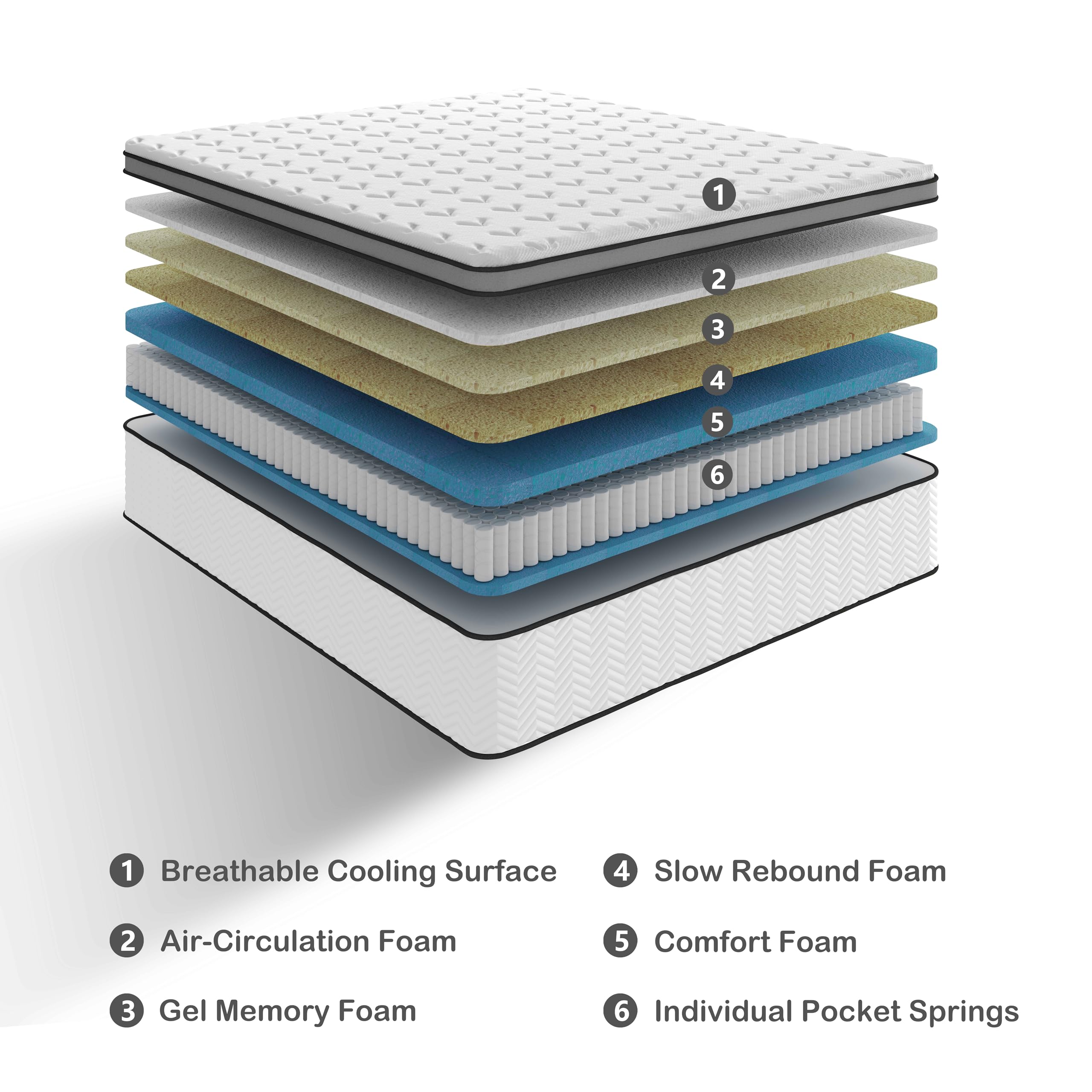 Lynnbery 14" King Size Hybrid Mattress, Cooling Gel Memory Foam & Pocketed Coils, Medium Firm, Grey, CertiPUR-US Certified