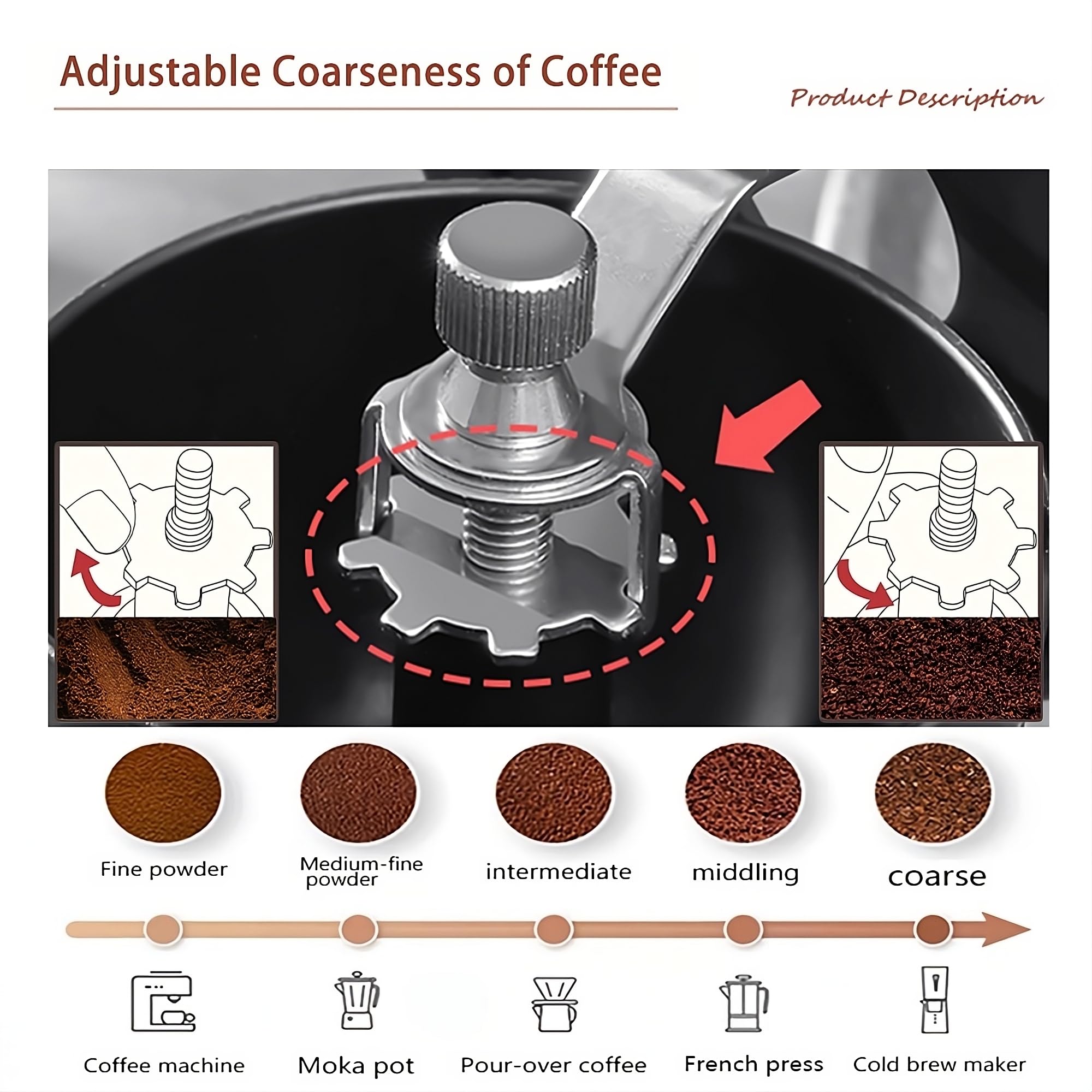 Qiyuexes Manual Coffee Grinder With Burr, Coffee Bean Grinder For Espresso, French Press, Cold Brew, Includes 2 Glass Jars (11Oz