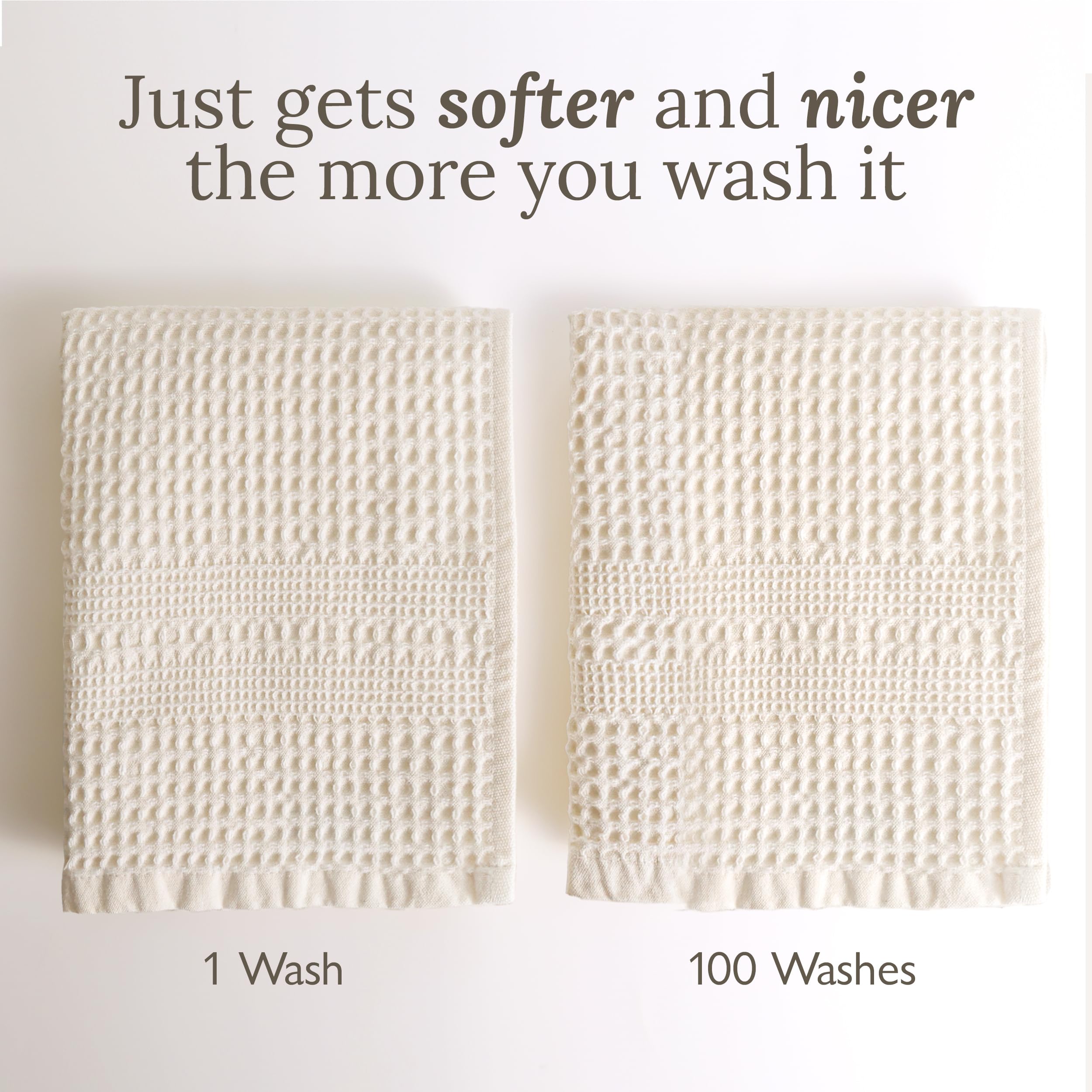 GILDEN TREE Waffle Towel Quick Dry Thin Exfoliating  4 Pack Washcloths for Face Body  Classic Style (Pewter)