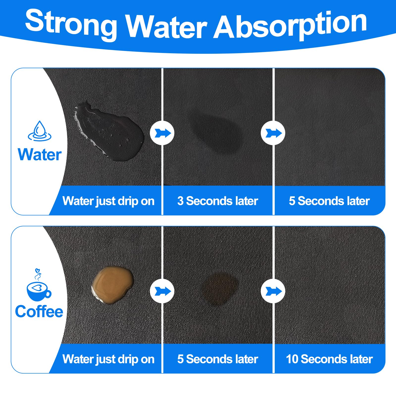 Dish Drying Mat For Kitchen Counter, 16''X24'' Dish Drying Pad With Non-Slip Rubber Backed, Hide Stain Anti Absorbent For Kitche