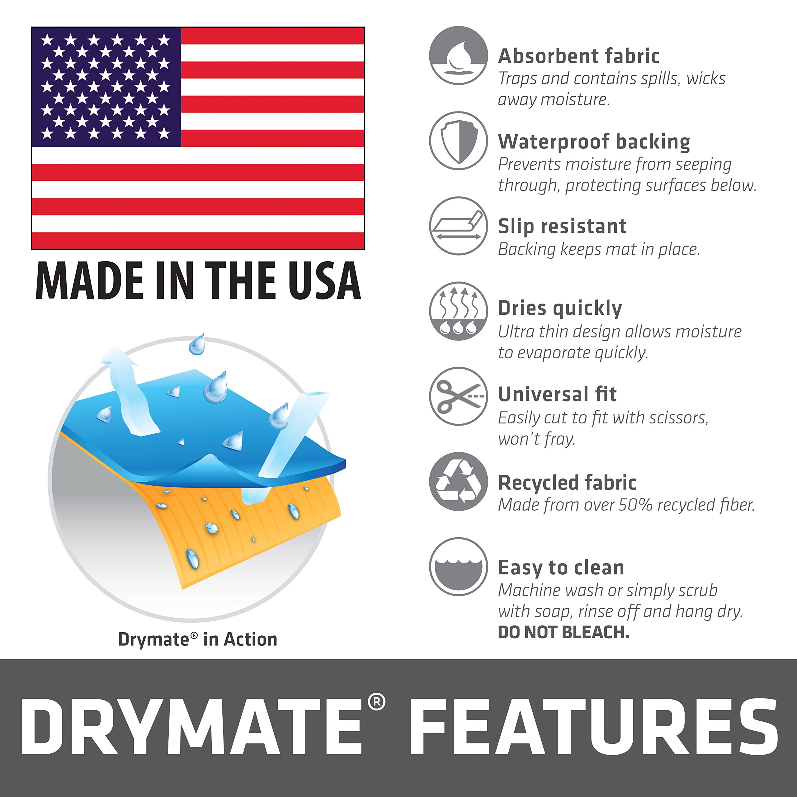 Drymate Coffee Maker Mat, (Coffee Station Bar Accessory) Protects Kitchen Countertops From Spills, Stains  Scratches - Absorbent