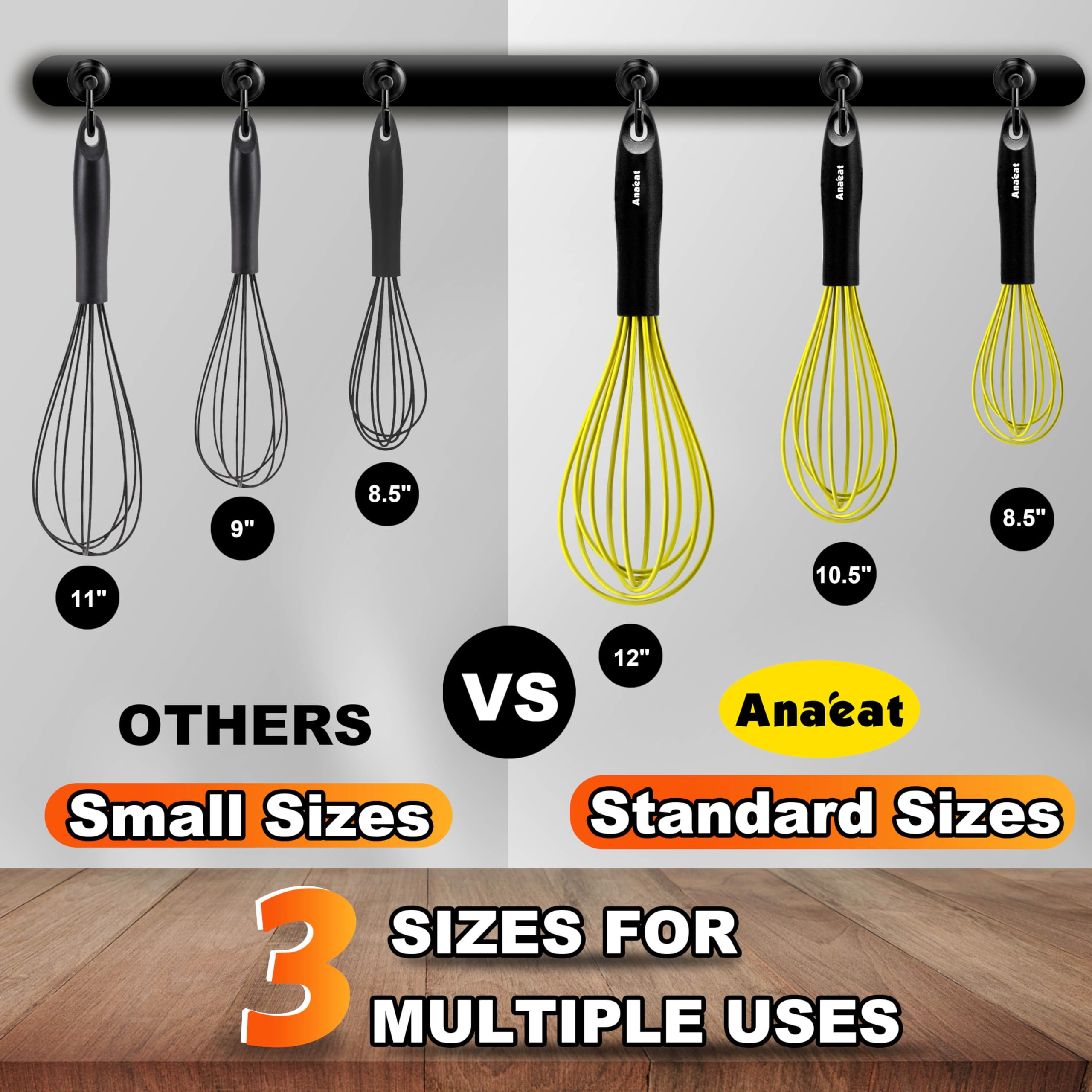 Anaeat Silicone Whisk, Thick Stainless Steel Wire Inner Heat Resistant - Kitchen Whisks For Non-Stick Cookware, Balloon Egg Beat