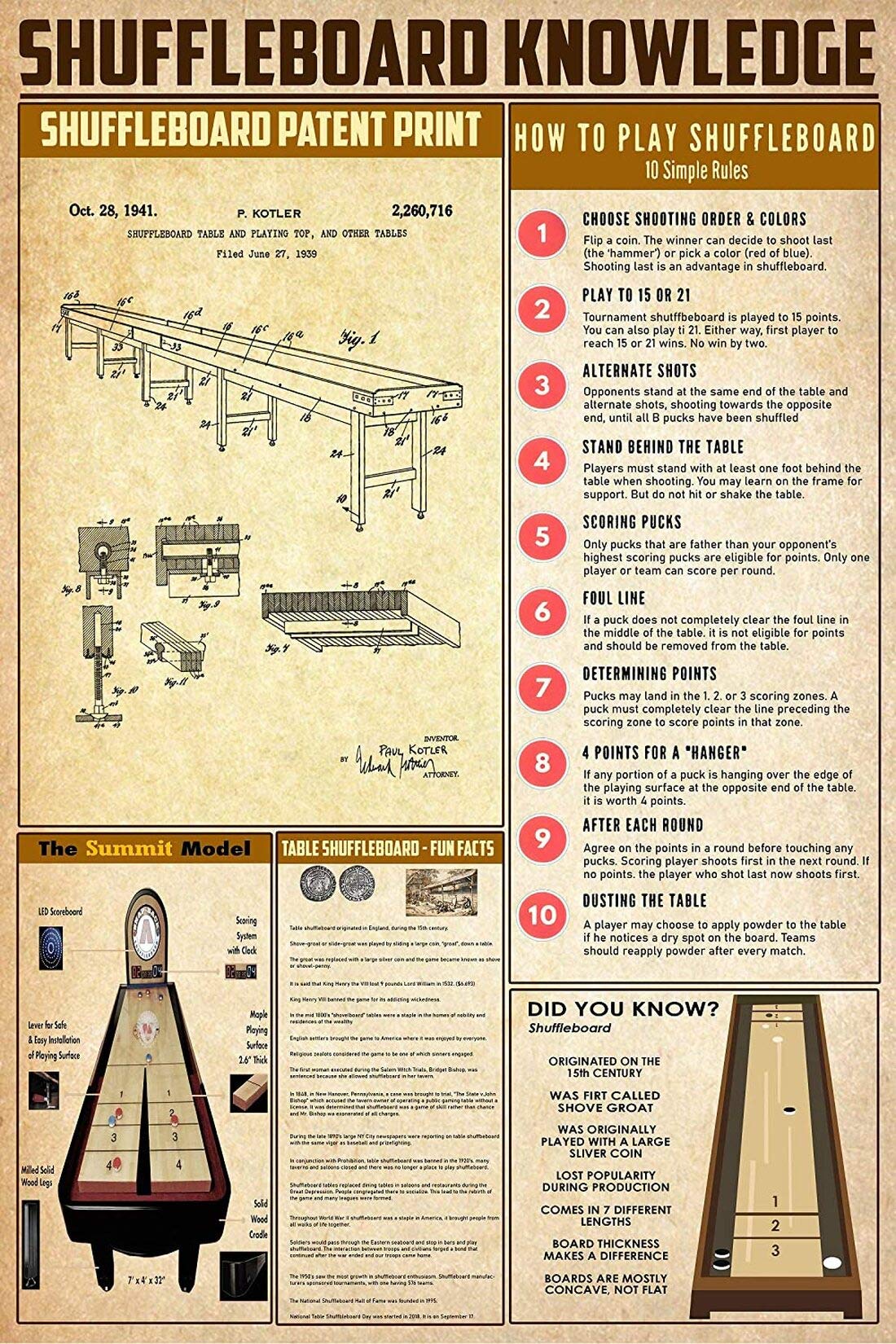 Jiufotk Shuffleboard Knowledge Metal Signs Club Decor Retro Leisure Sports Tin Poster Home Bar Wall Decor Printed Plaque 12X16 I