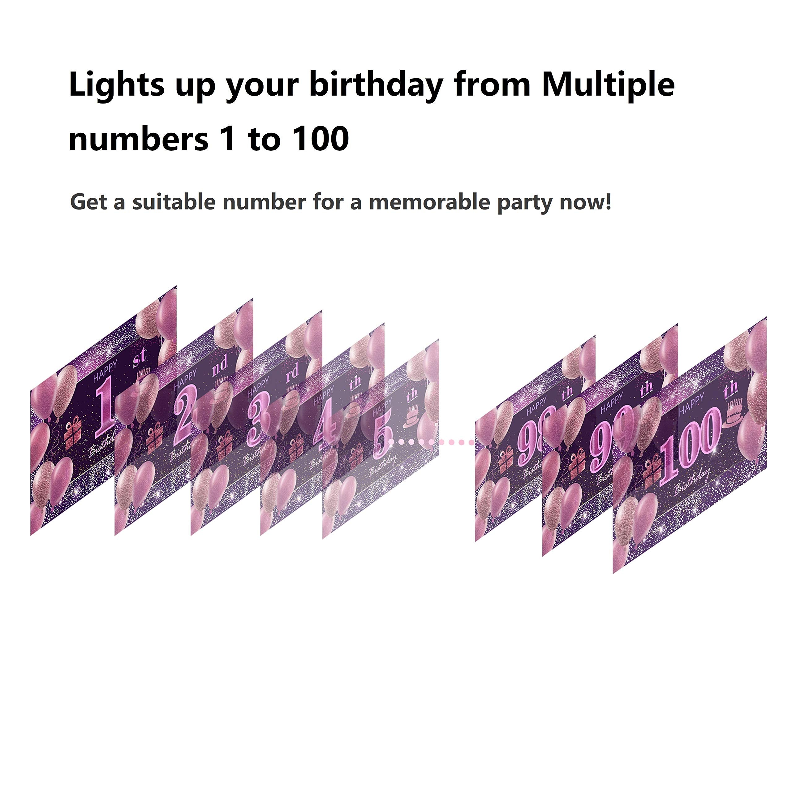 7Th Birthday Decorations For Girls Imisi Happy Birthday Banner Pink Decorations For A Party Birthday Backdrop For Women