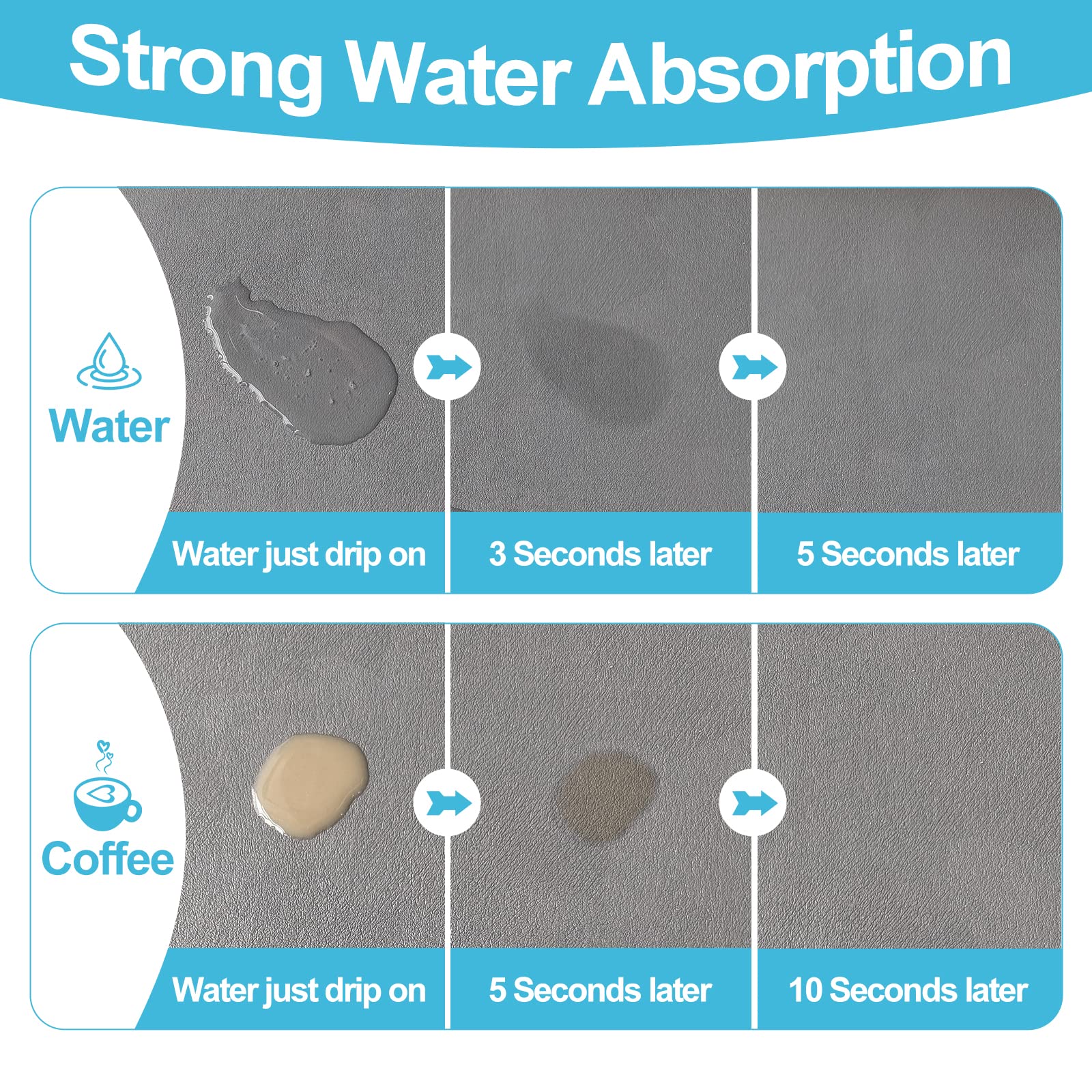 Dish Drying Mat For Kitchen Counter, 17.7''X31.5'' Dish Drying Pad With Non-Slip Rubber Backed, Hide Stain Anti Absorbent For Ki