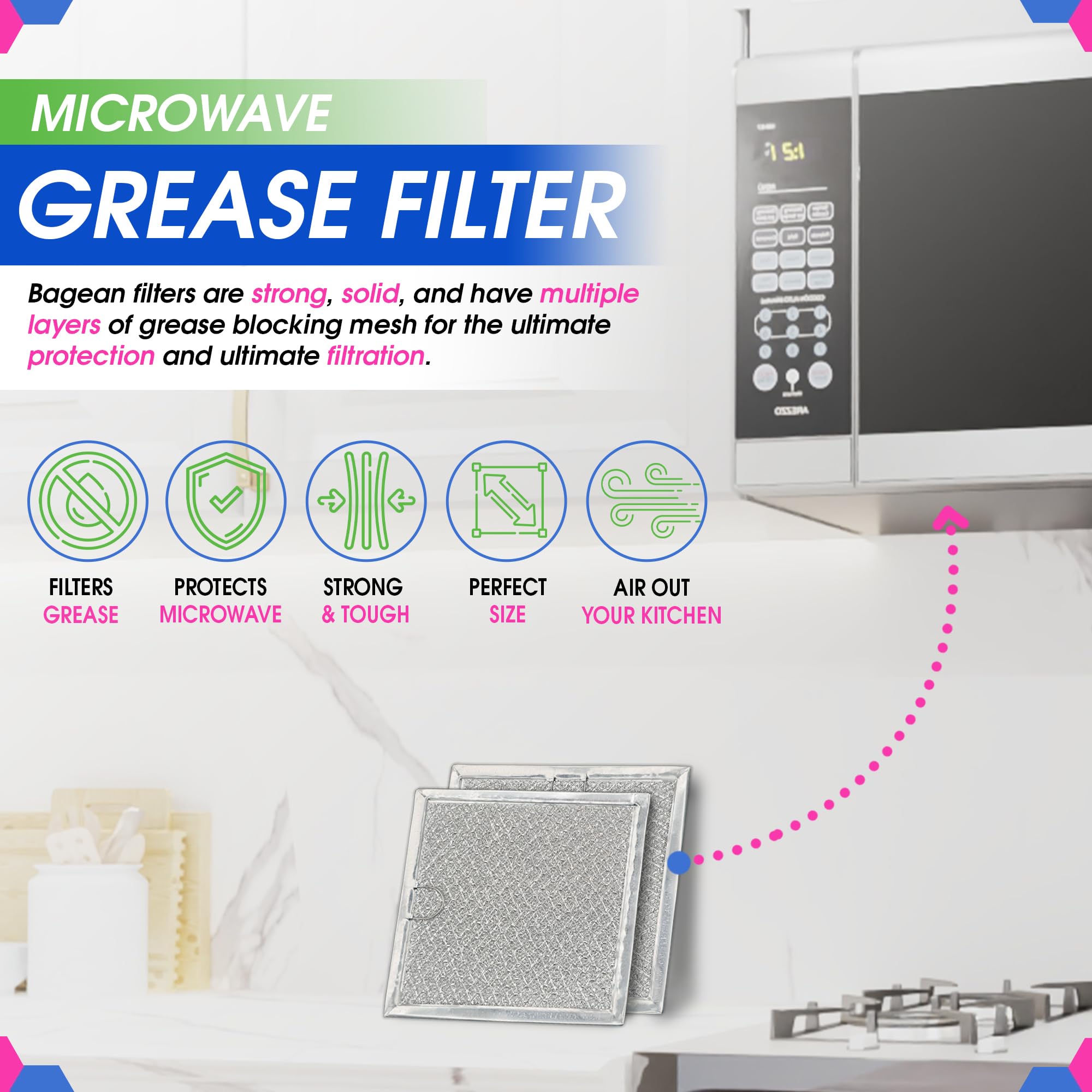 Microwave Filter Replacement 6.81'' X 6.34'' Fits Ge Wb02X11534 Samsung De63-00666A Microwave Grease Filter - Freshens And Filte