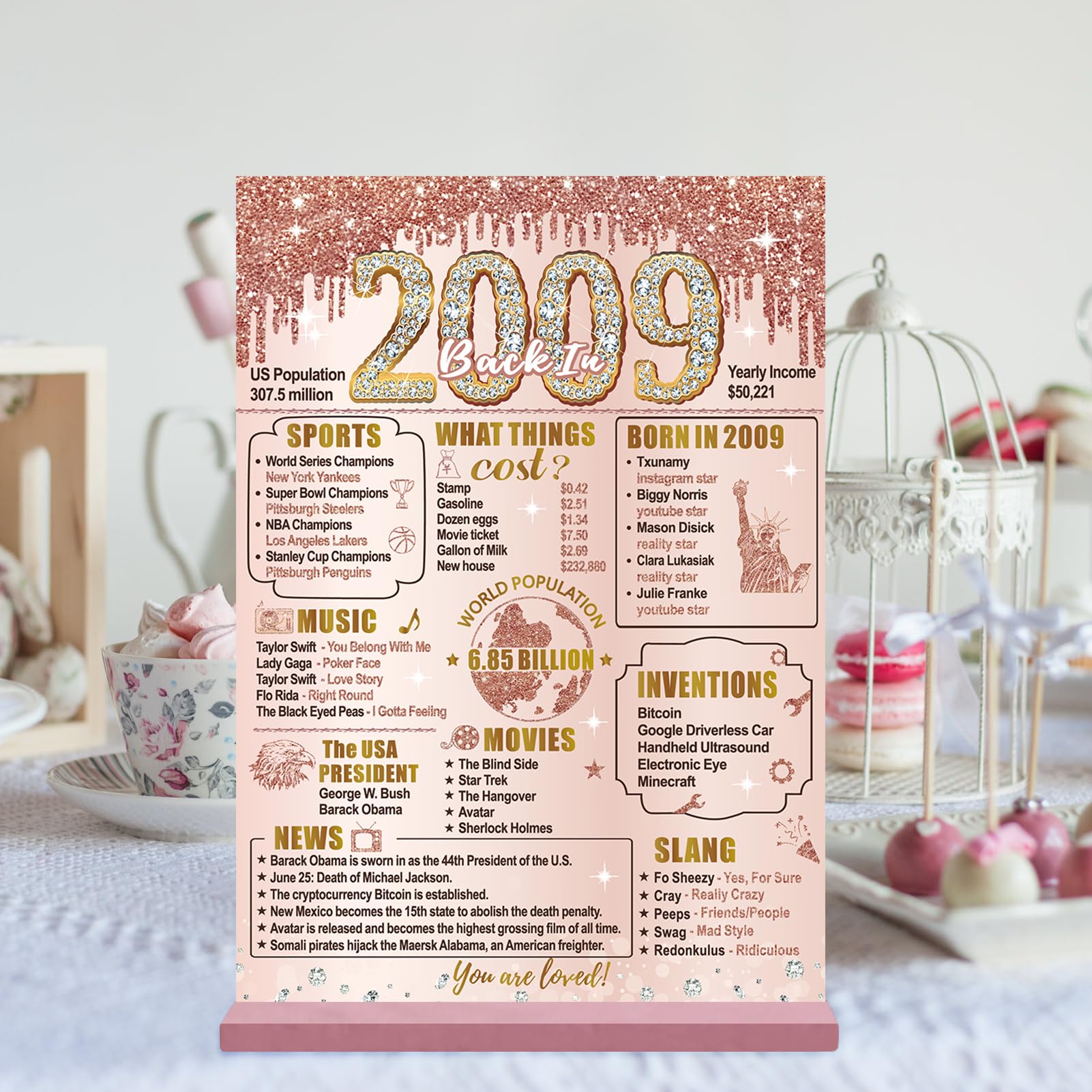 Bumqviy 15Th Birthday Decorations Back In 2009 Table Sign For Girls Women, Pink Rose Gold Happy 15Th Birthday Two-Sided Wooden P