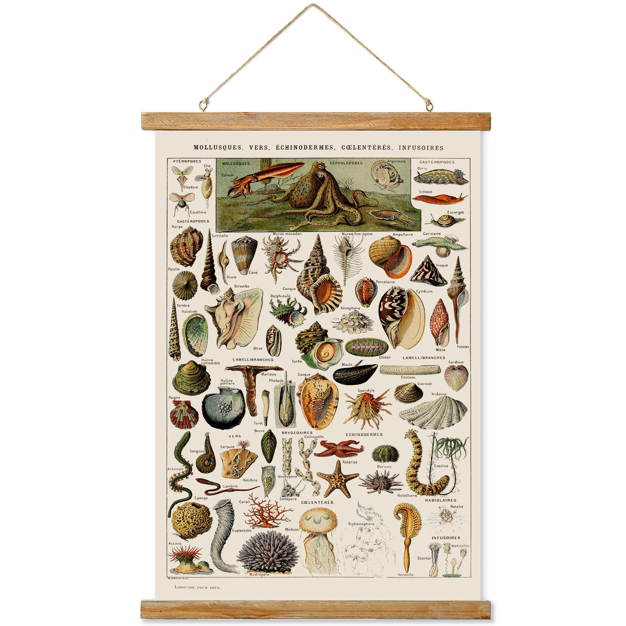 Ovfovy Vintage Ocean Poster, Rustic Room Aesthetic, Retro Wall Art Prints Without Fading, Printed On Linen With Wood Frames, Rea