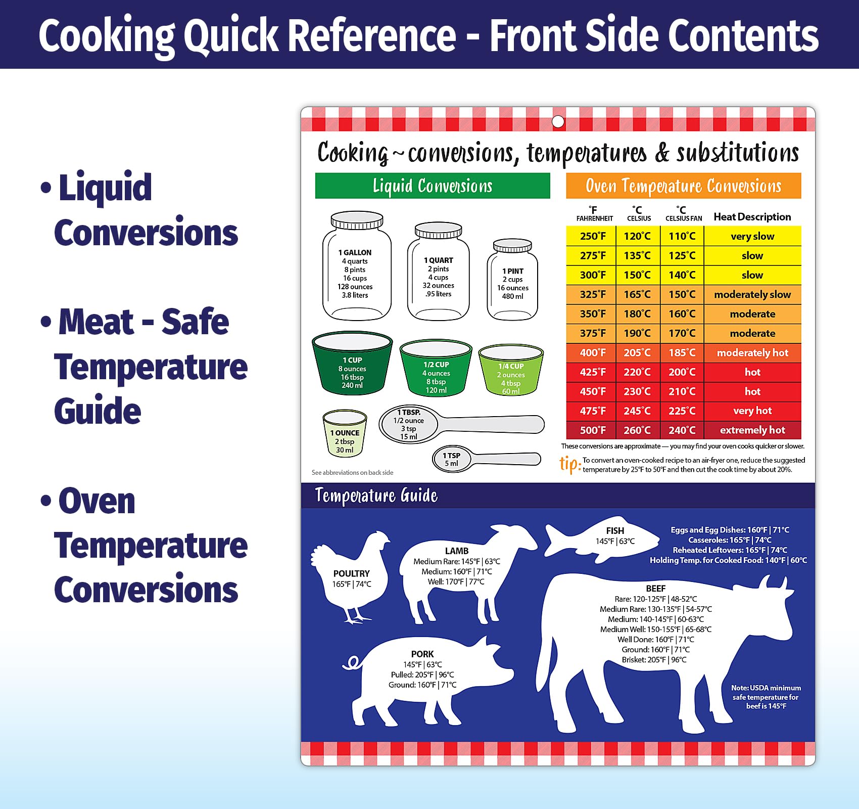 Cooking Conversion Chart Kitchen Magnet - Liquid, Dry Weight, Oven Temperature Conversions - Food, Meat Internal Temperature Gui