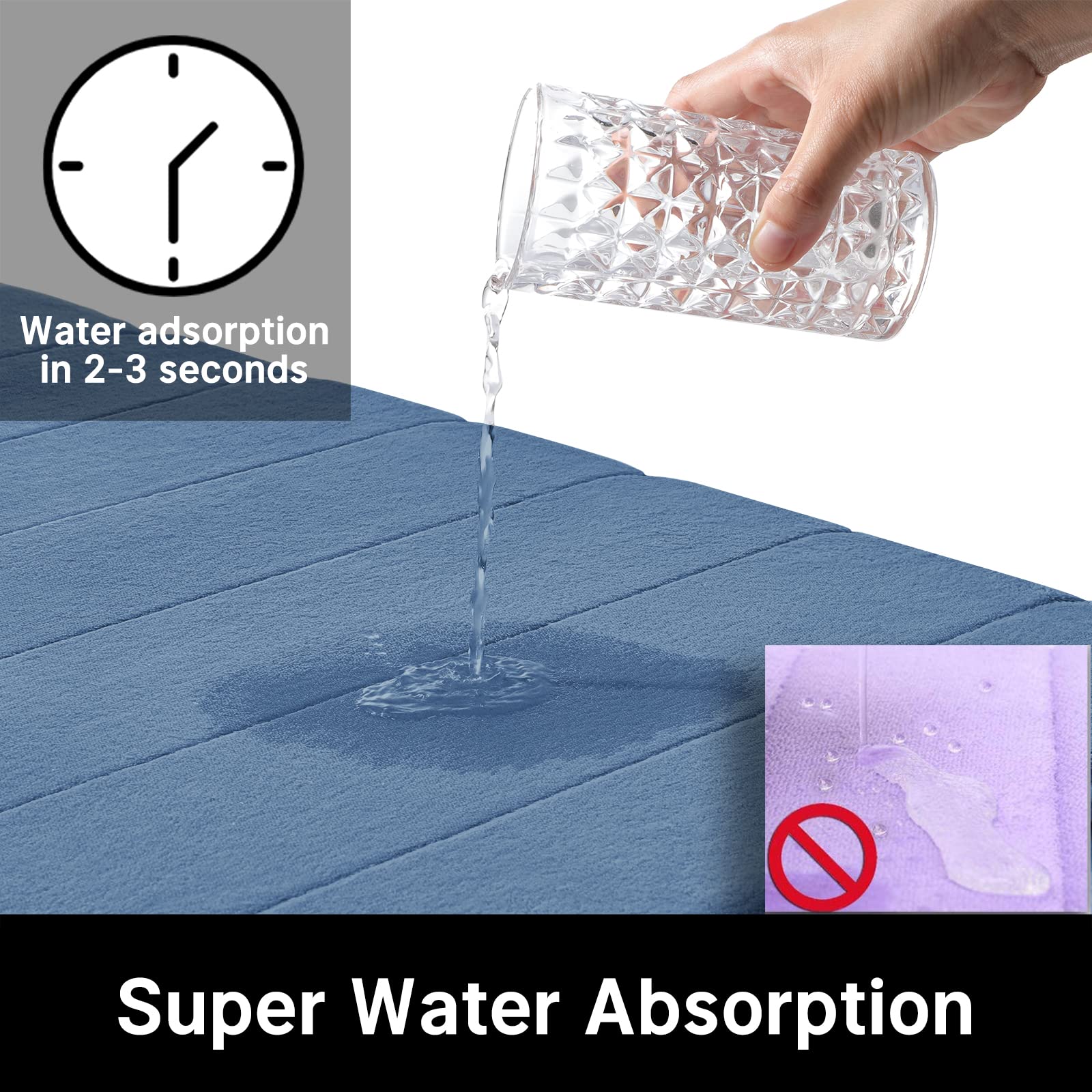 Yimobra Memory Foam Bath Mat Set  2 Piece Soft Bathroom Rugs 17x24 and 24x20.4 U-Shaped Bathroom Rugs  Toilet Mat  Water Absorption  Non Slip  Thick  Dry Fast for Bathroom Floor Mat  Denim Blue