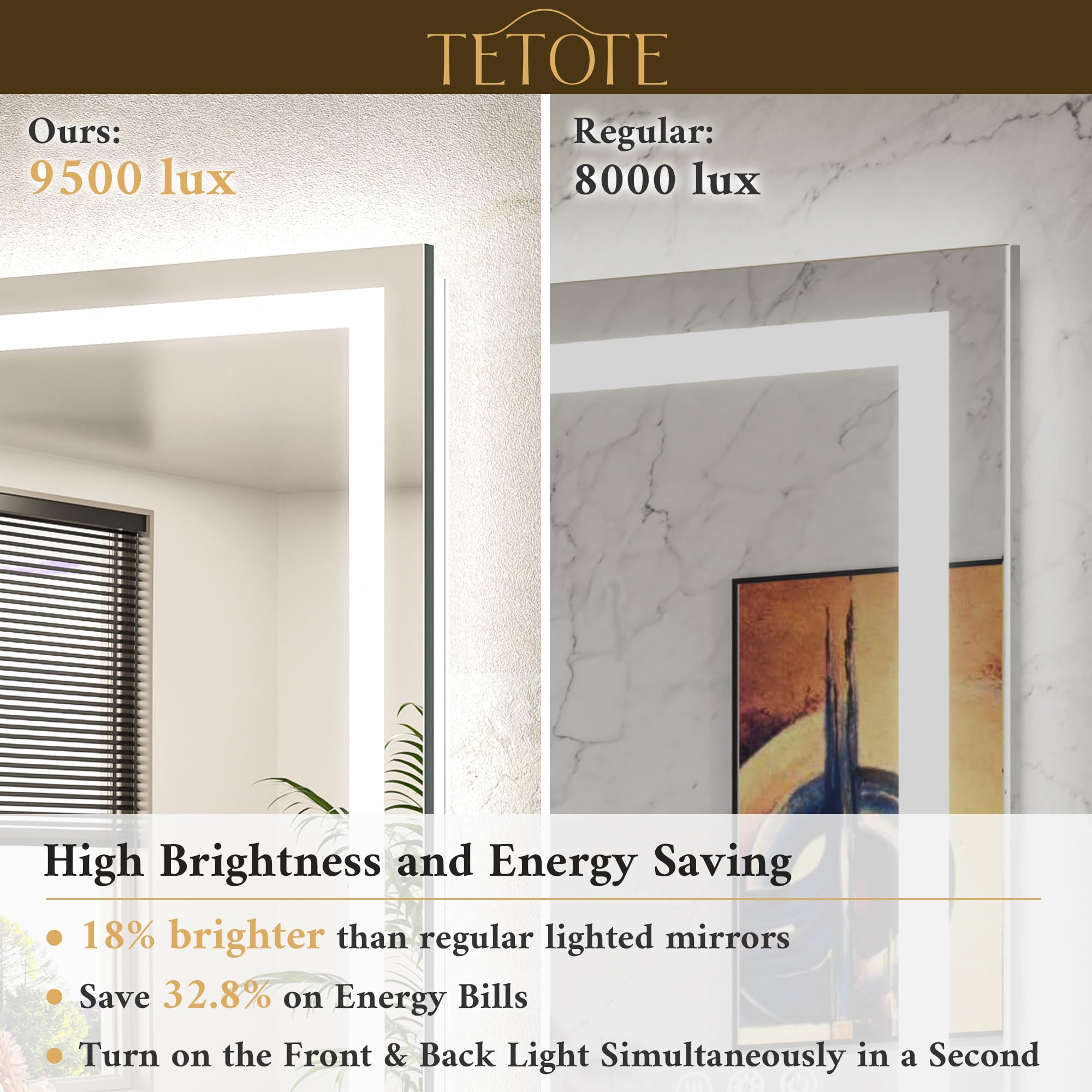 Tetote Led Bathroom Mirror With Brighter Lights 32 X 36 Led Lighted Vanity Mirror With Frontlit And Backlit, 3-Color Dimmable Il