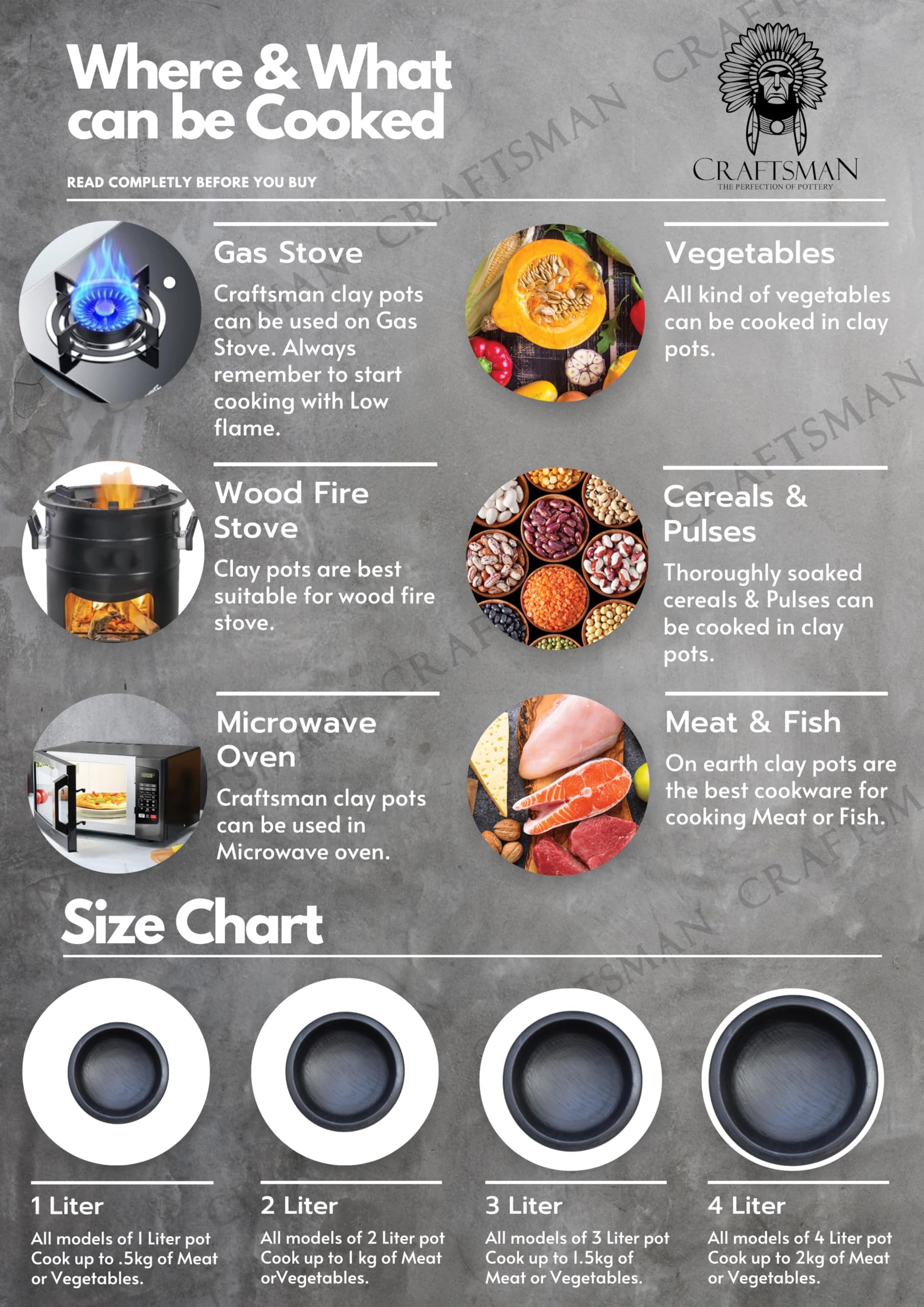 Craftsman India Online Deep Burned Clay Tawa/Pan For Cooking And Serving 10 Inch, Black