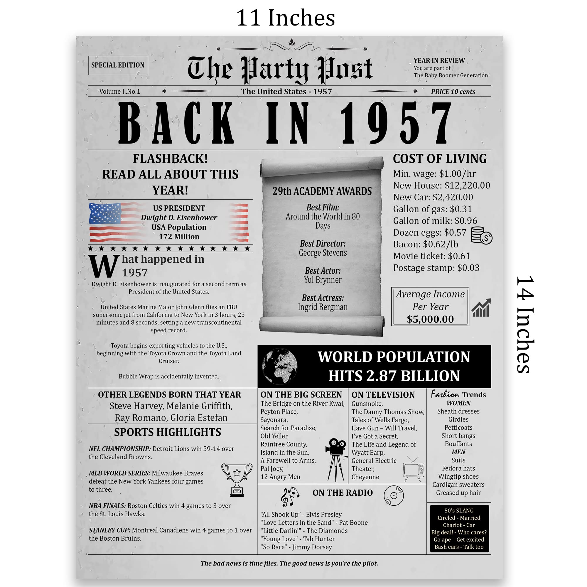67Th Birthday Party Decorations Poster - 67 Years Ago Anniversary Card For Women And Men. Back In 1957 Home Decor Supplies For H