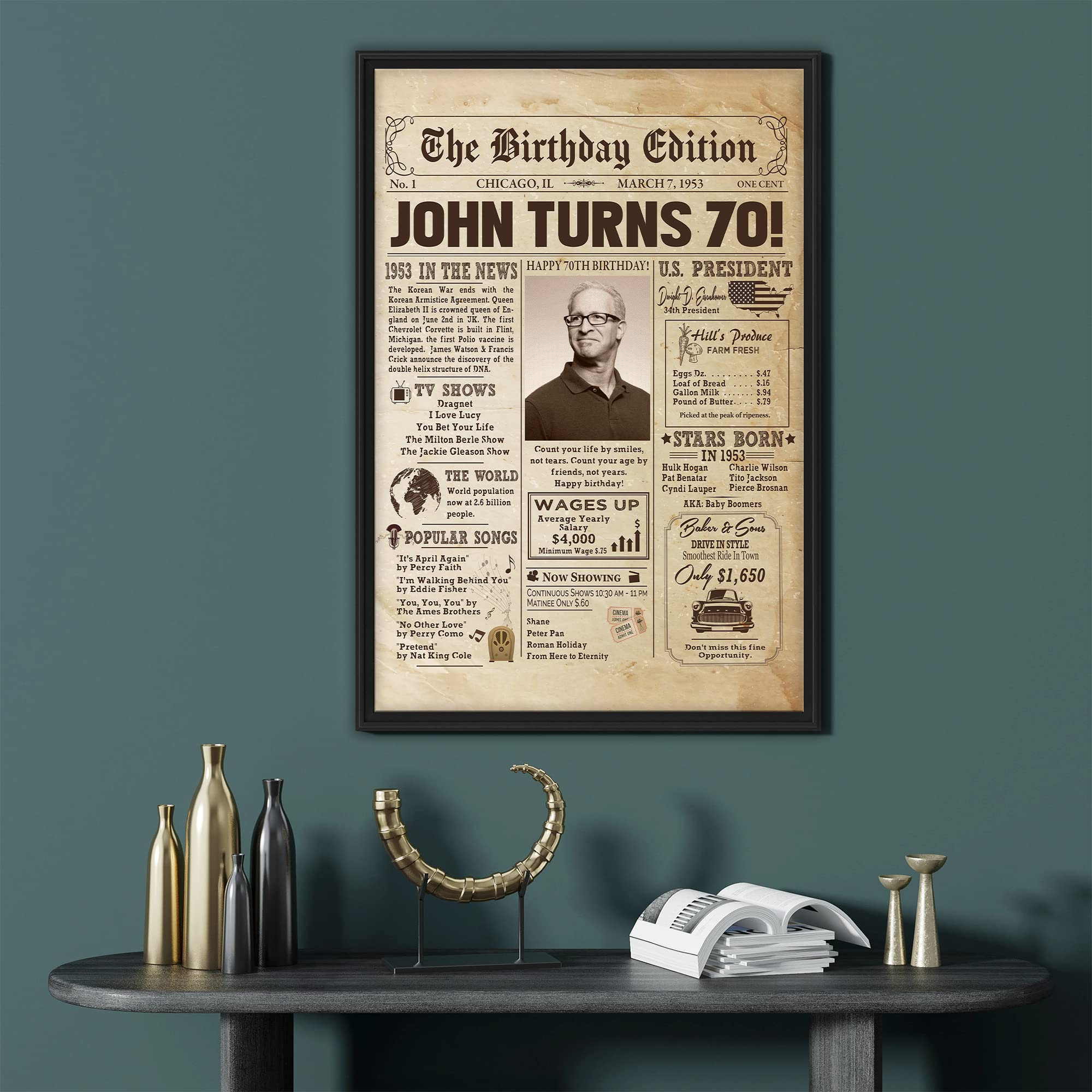 Personalized 70Th Birthday Newspaper Poster No Frame, Canvas Back In 1953 Gifts Idea Birthday, Anniversary, Custom Photo Birthda