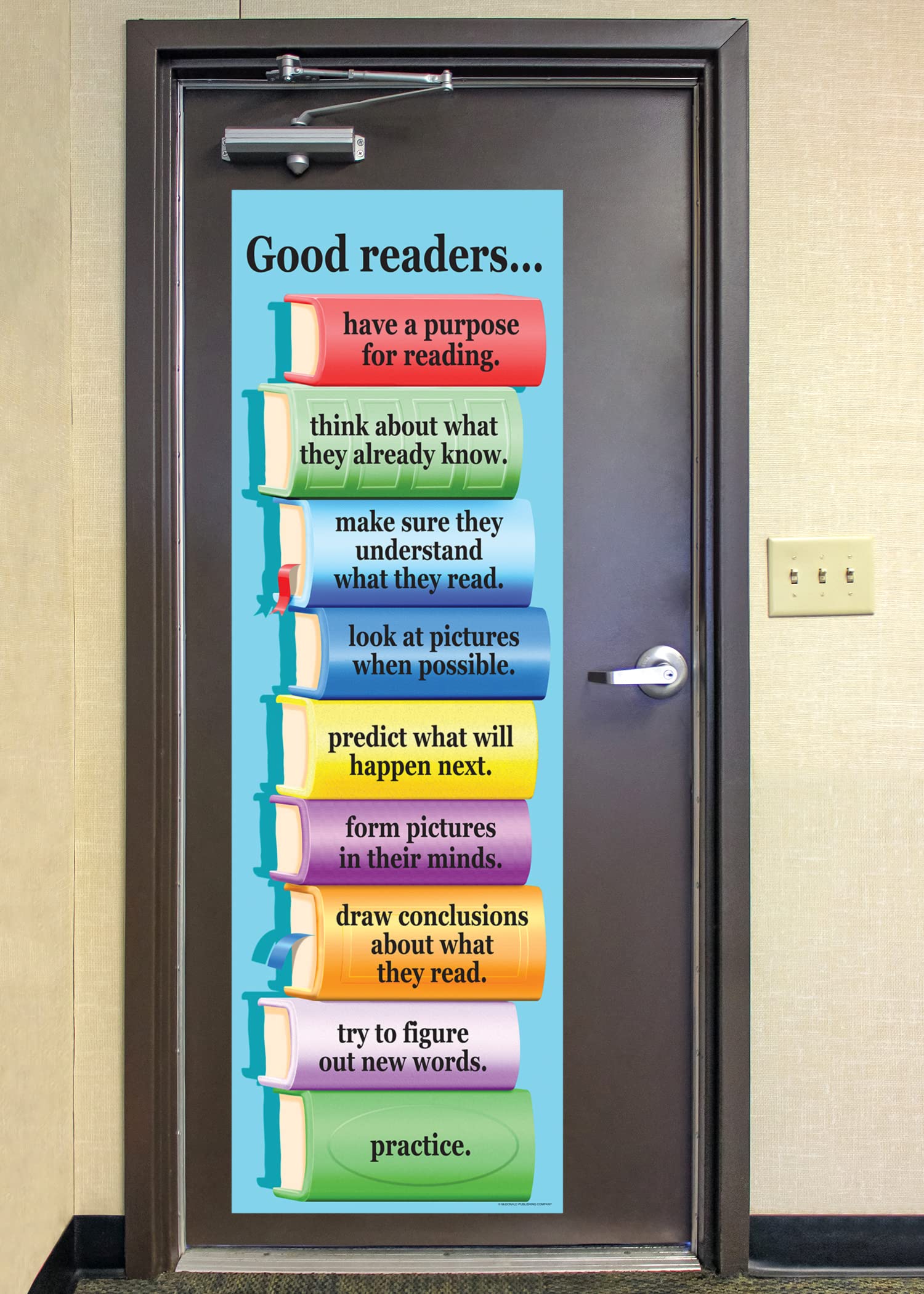Mcdonald Publishing What Good Readers Do Colossal Poster (V1616)