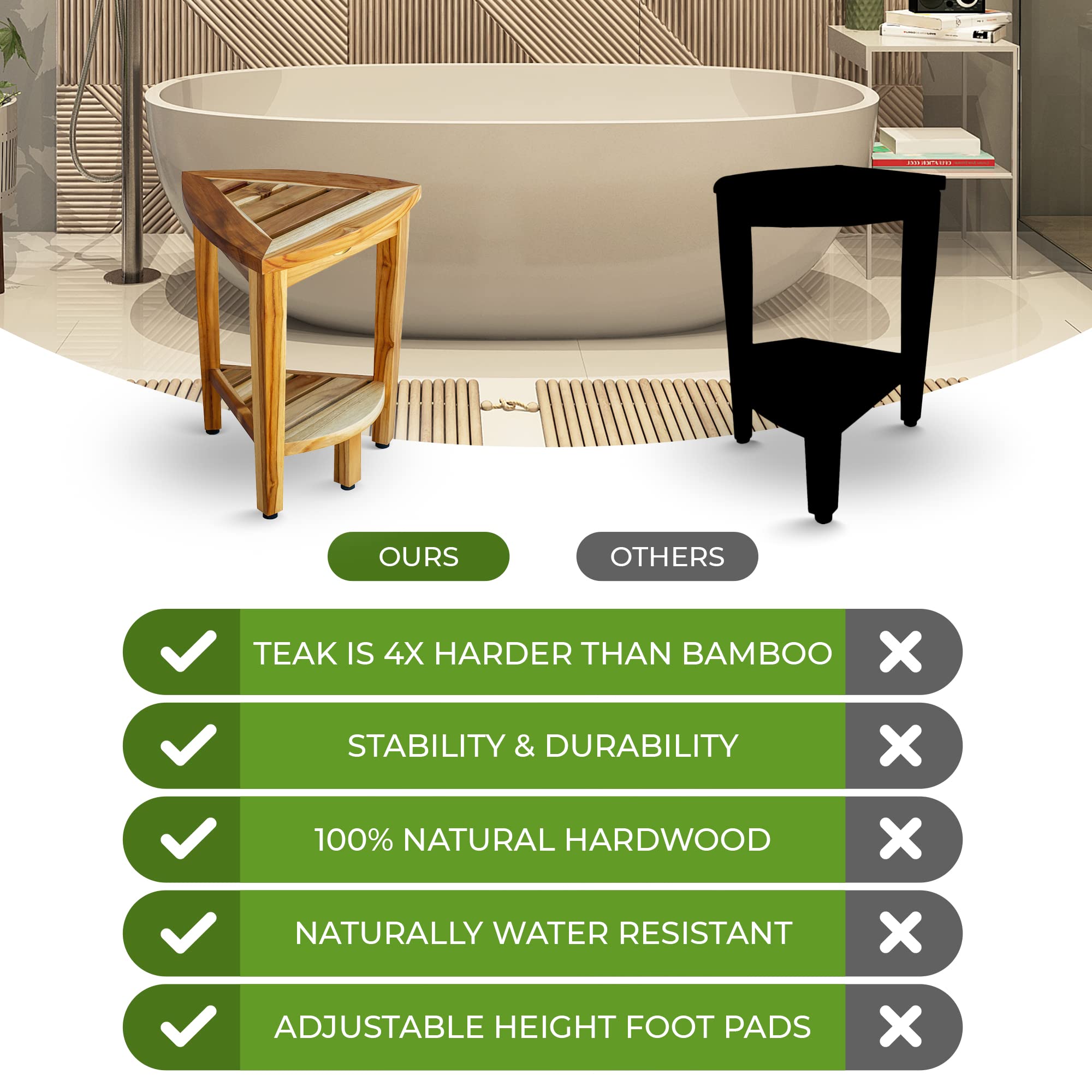 Ecodecors Snazzy Corner Waterproof Teak Wood Shower Bench Stool Seat Chair For Inside Shower Provides Safety, Storage, And Organ