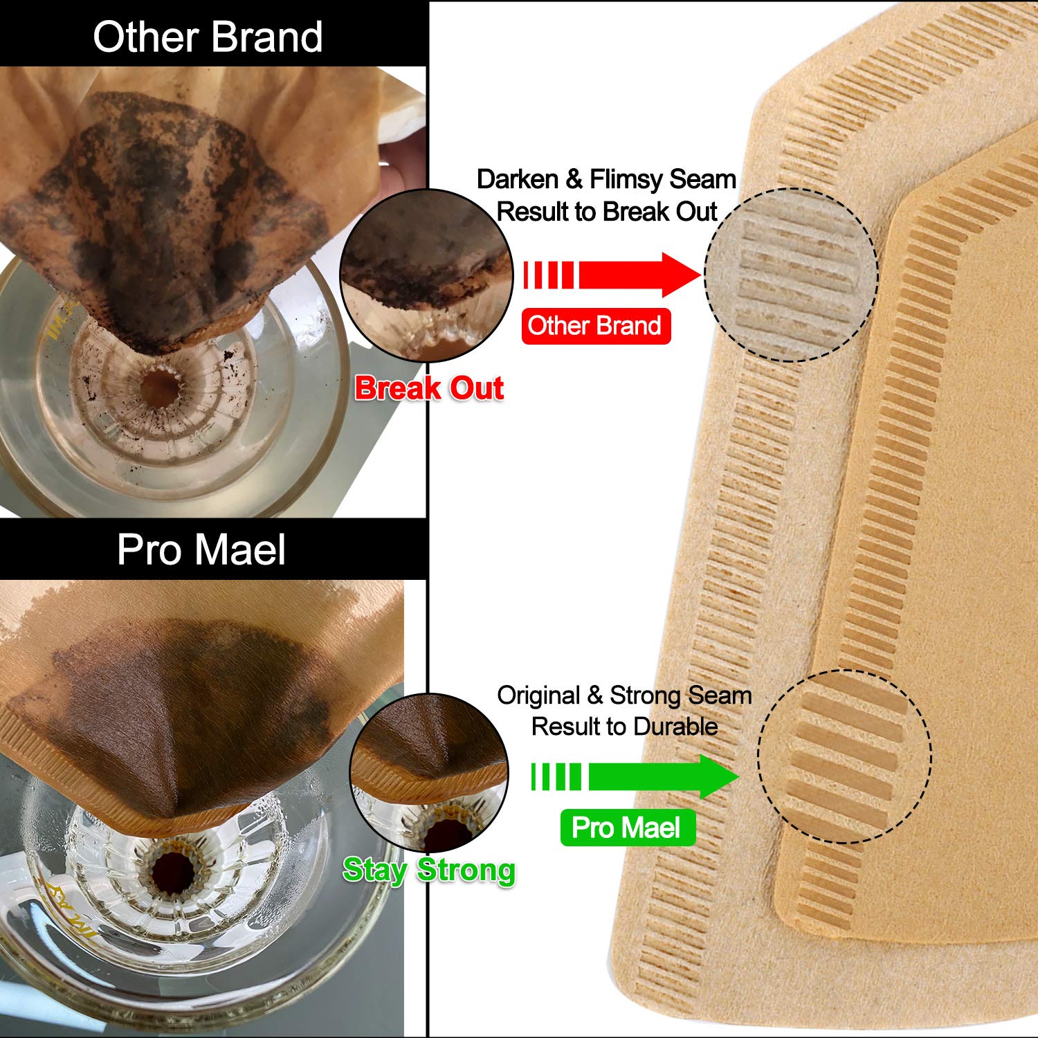 Pro Mael Cone Coffee Filters #4  200 Count Number 4 Coffee Filters Paper for Pour Over and Drip Coffee Maker  8-12 Cup  Natural Unbleached
