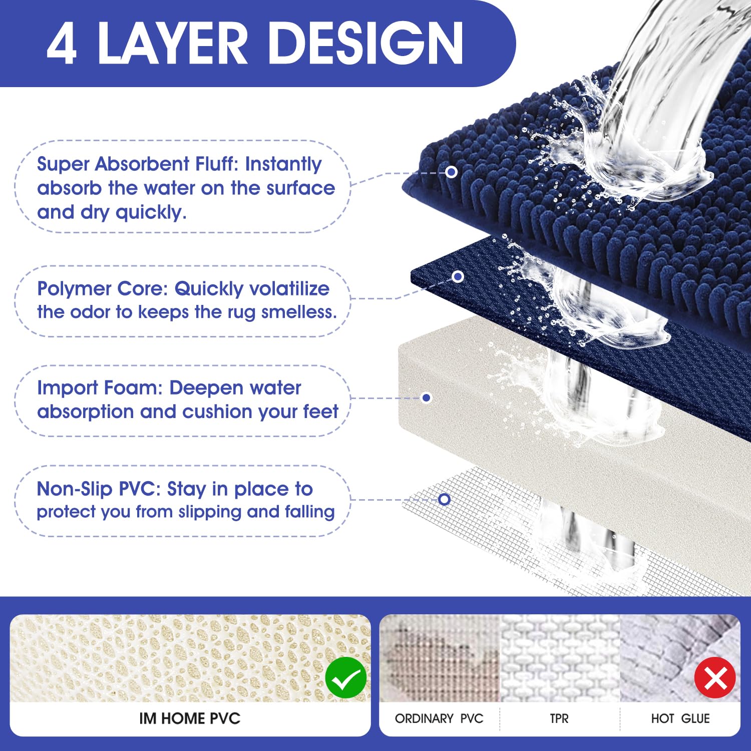 Accumtek Striped Navy Blue Bathroom Rug Set 3 Pieces Ultra Soft, Non Slip Chenille Toilet Mat, Absorbent Plush Shaggy Bath Mats