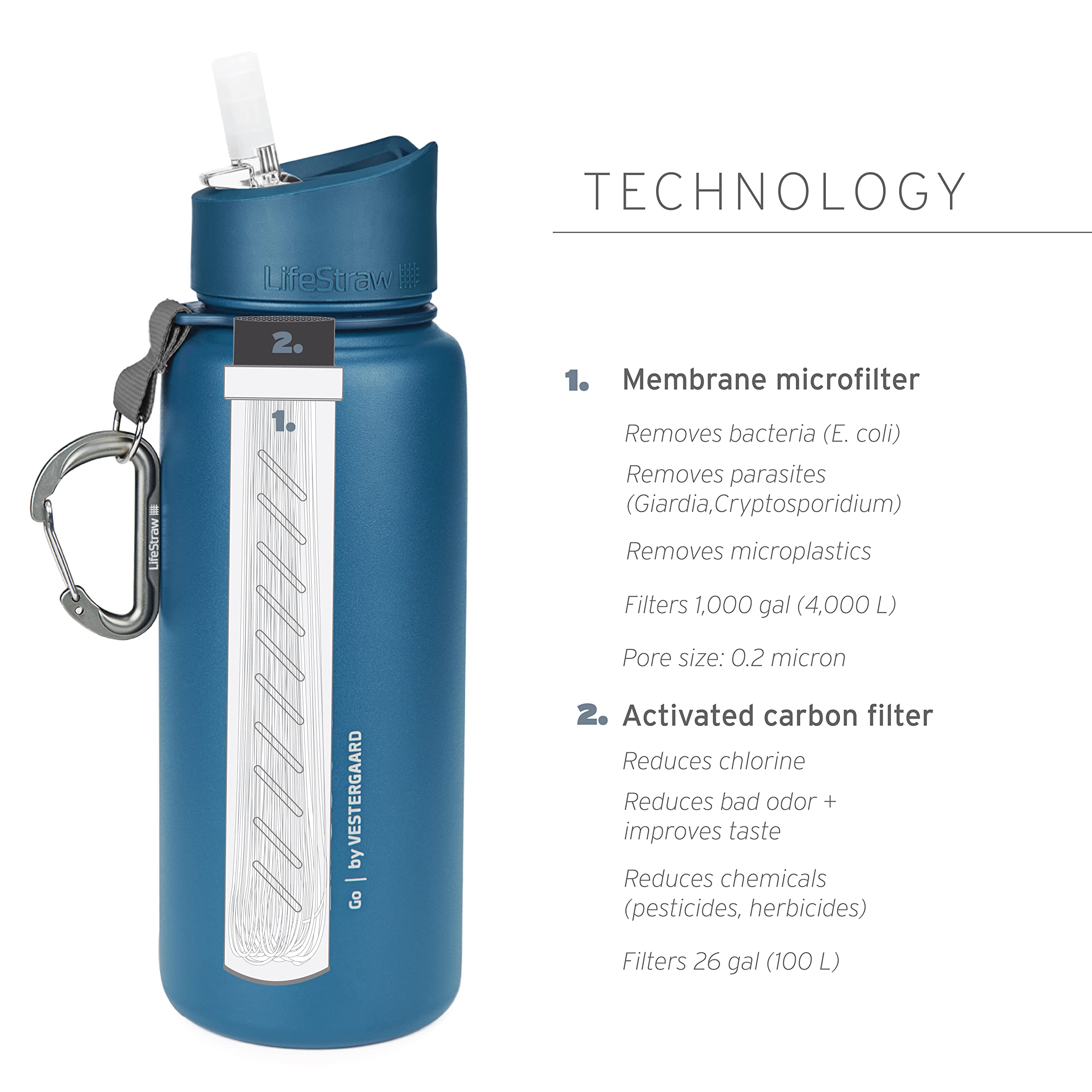 Lifestraw Go Stainless Steel Water Filter Bottle With 2-Stage Integrated Filter Straw, Double Wall Vacuum Insulated, For Hiking,