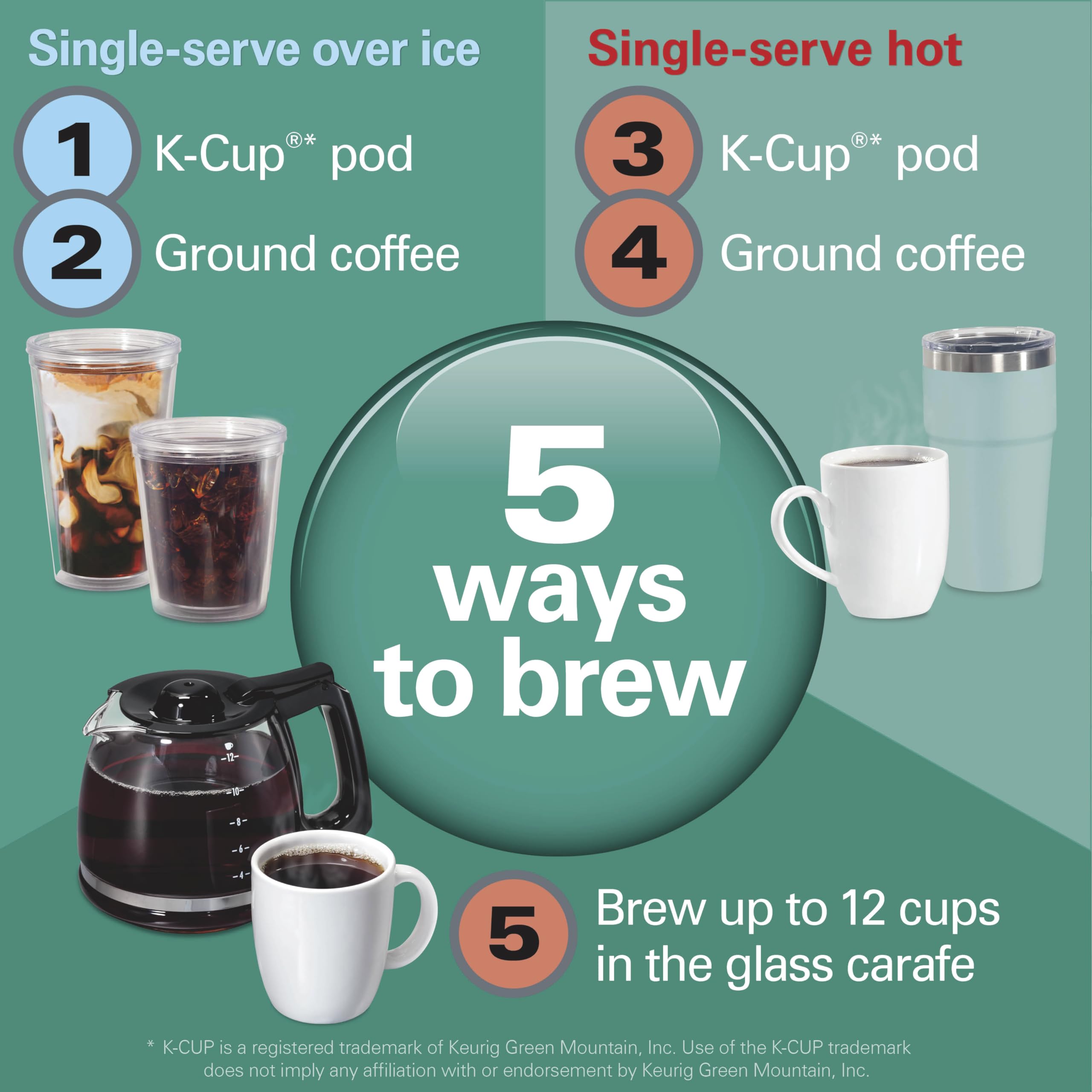 Hamilton Beach FlexBrew 5-in-1 Coffee Maker, 12 Cup Drip & Single Serve, Movable 60 oz Water Reservoir, Black, Model 49924