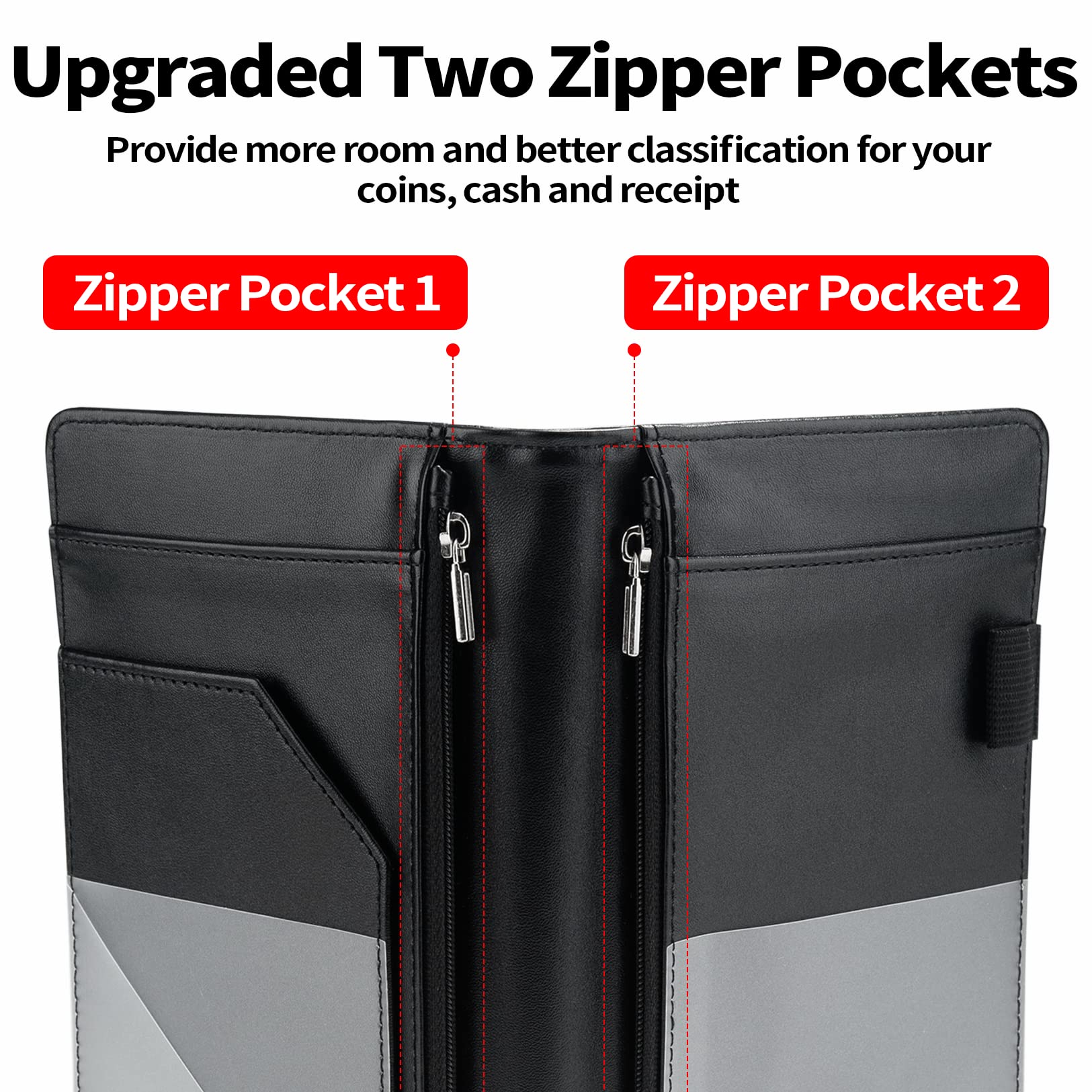 Server Book with 2 Zipper Pockets  Leather Server Books for Waitress  Waiter Book  Durable Waitress Book with Money Pocket and Zipper  Waiter Wallet Server Booklet Fit Server Apron (Grass Green)