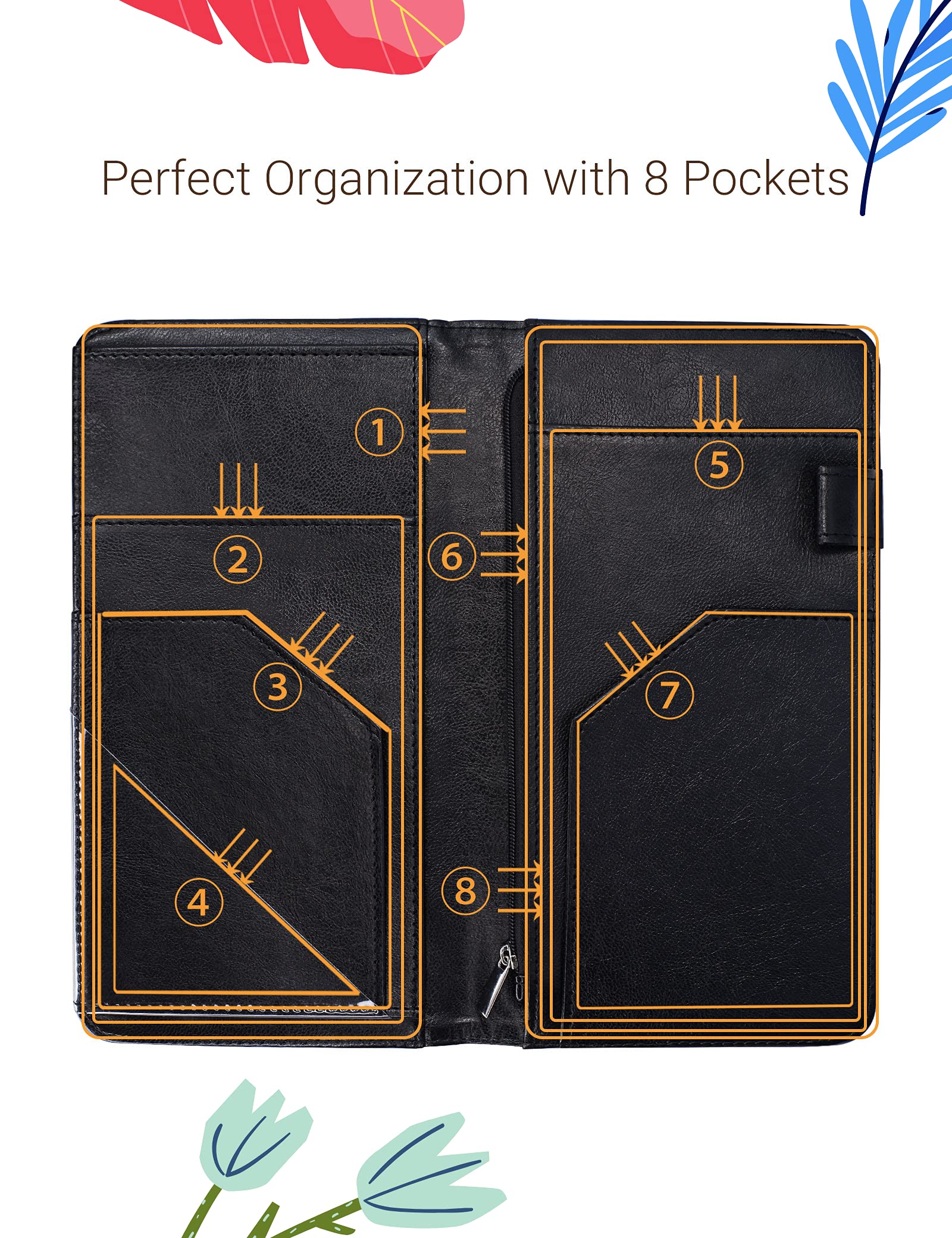 Mymazn Server Book For Waitress, 5X9 Server Book With Zipper, Magnetic Pocket, Pen Holder, Black Server Book With Flower Pattern