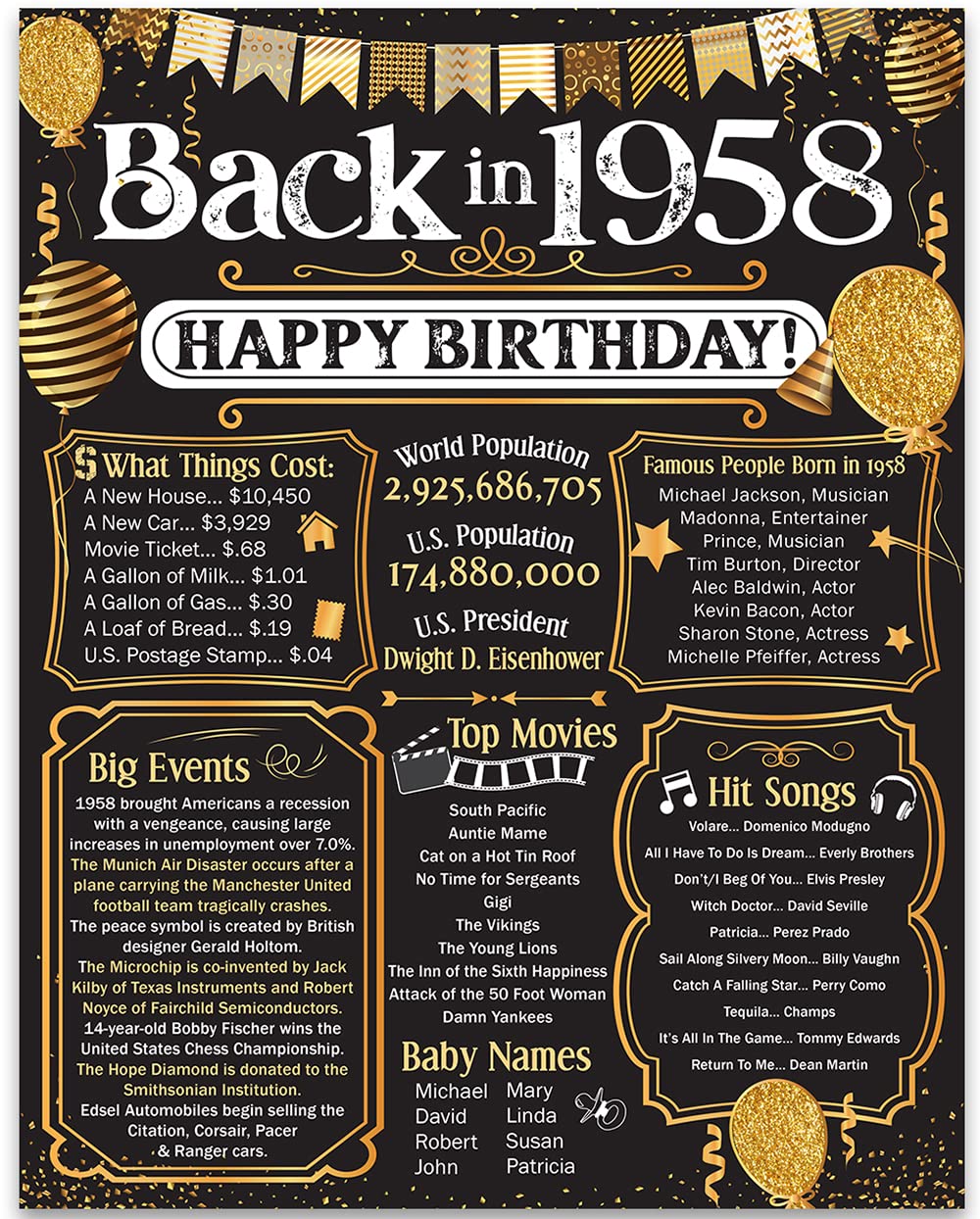 67th Birthday Party Decorations for 67th Birthday (Sixty-seven) - Remembering The Year 1958 - Party Supplies - Gifts for Men and