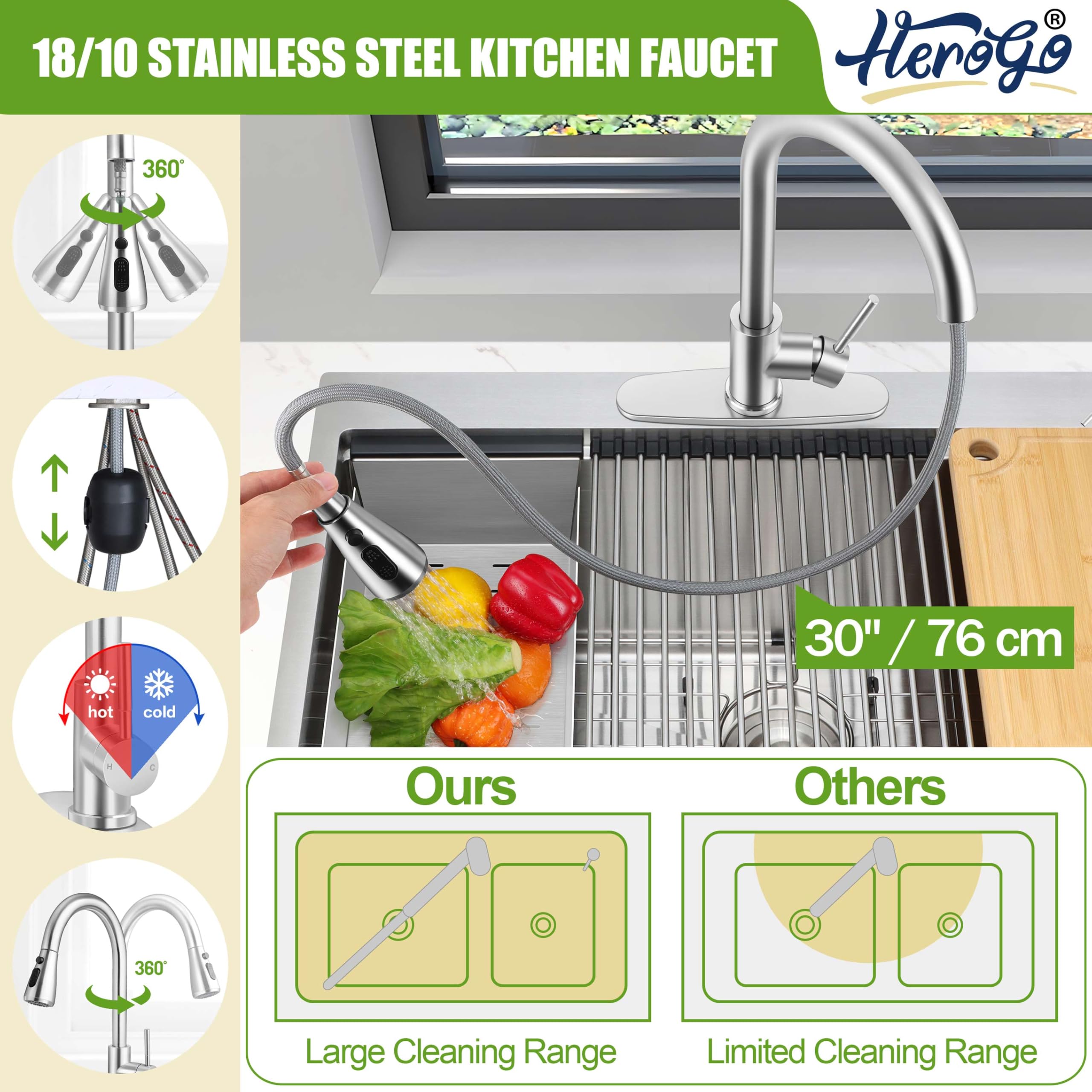 Herogo 33X22Inch Drop In Kitchen Sink With Kitchen Faucet, 18/10 Stainless Steel Single Bowl Kitchen Workstaion Sink, Topmount H