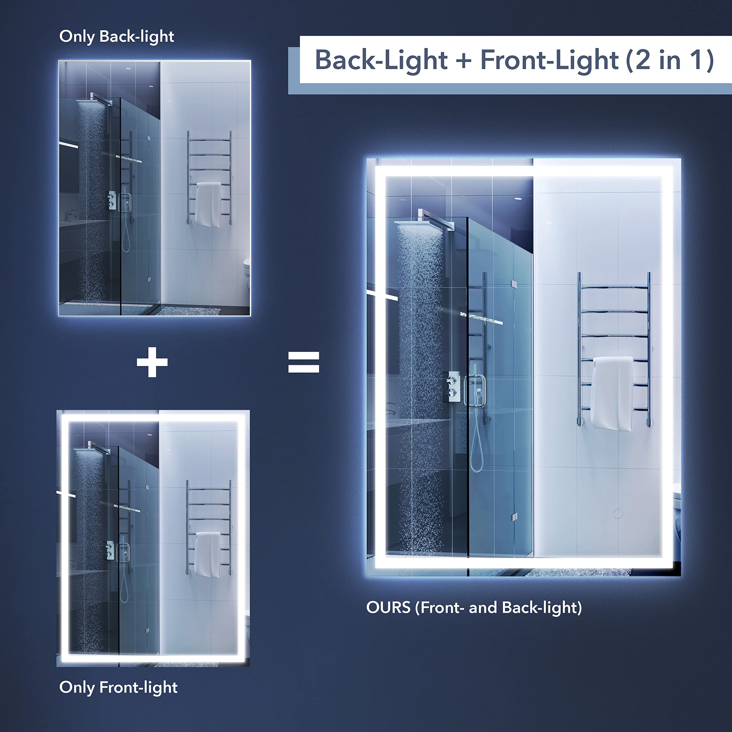 JONATHAN Y MIR100A-3648 Pax 48'' x 36'' Rectangular Frameless Anti-Fog Aluminum Front/Back-lit Tri-Color LED Bathroom Vanity Mirror with Smart Touch Control  White