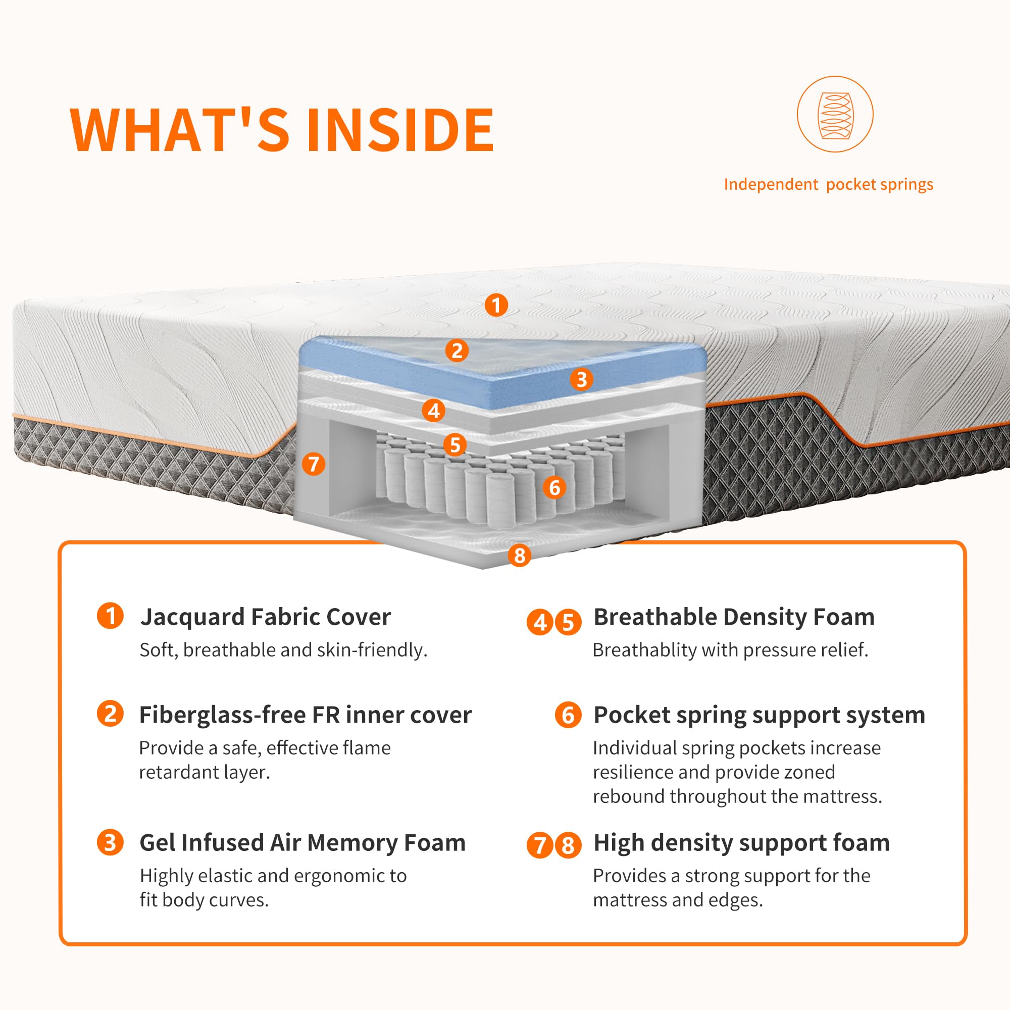 ESHINE 12'' Hybrid Mattress King + Adjustable Bed Frame - Luxury Cool Gel Memory Foam  Upholstered Bed Base with Massage  Wireless Remote  USB  Under Bed Night Light  Head and Foot Incline