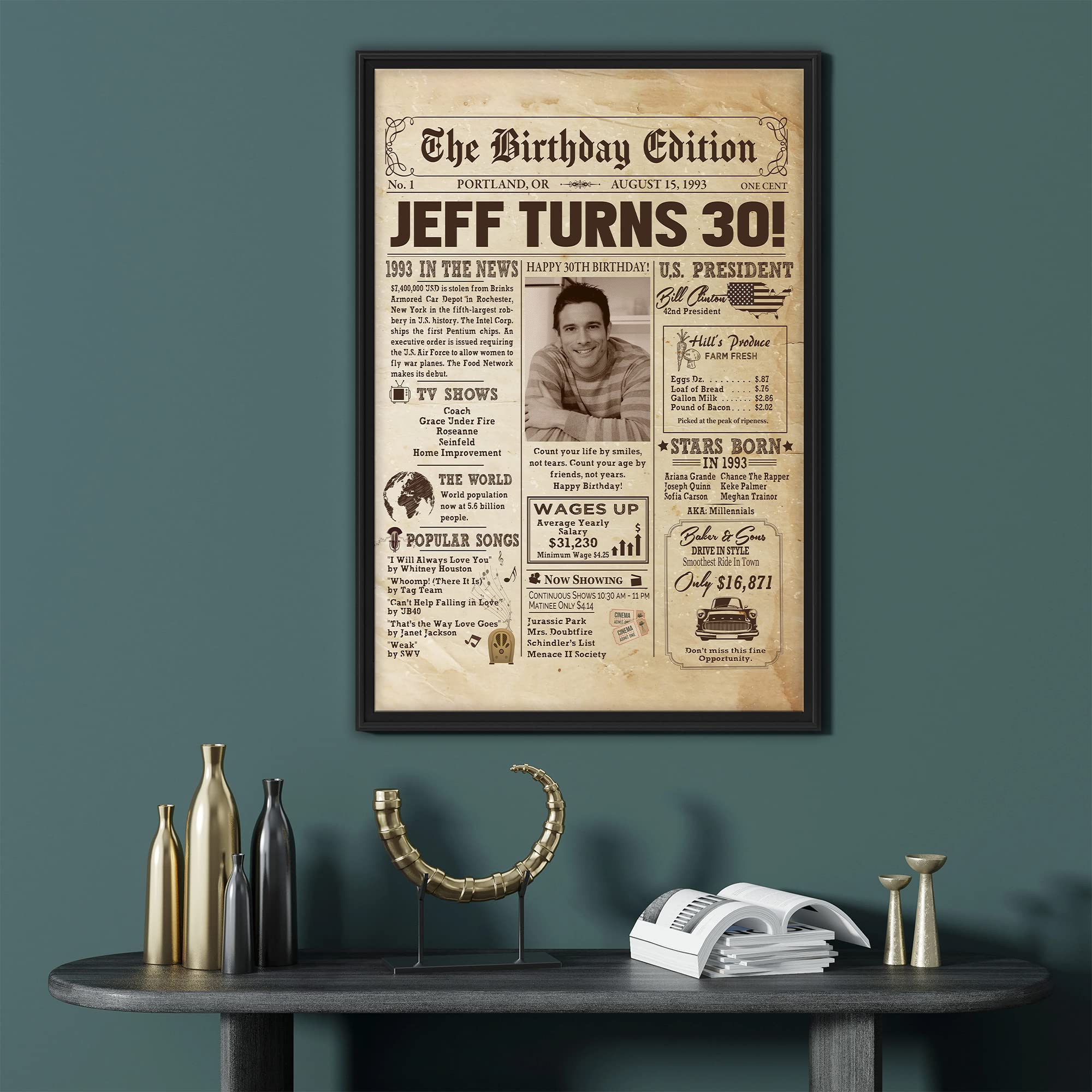 Personalized 30Th Birthday Newspaper Poster No Frame, Canvas Back In 1993 Gifts Idea Birthday, Anniversary, Custom Photo Birthda