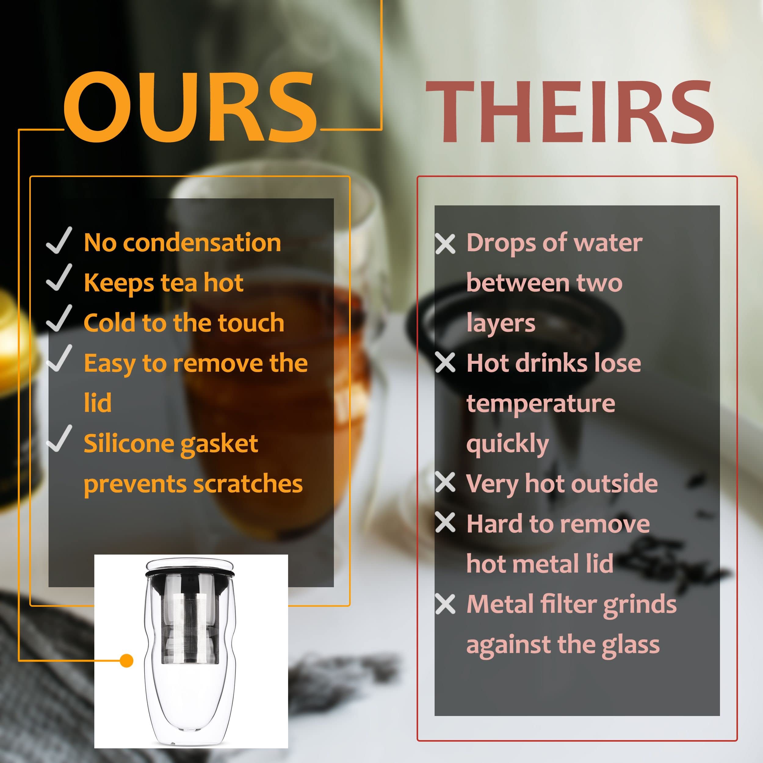 Btat- Double Wall Glass Tea Cup With Stainless Steel Infuser & Lid, 16Oz, 500Ml, Tea Cup With Lid, Tea Infuser Cup, Tea Cup With