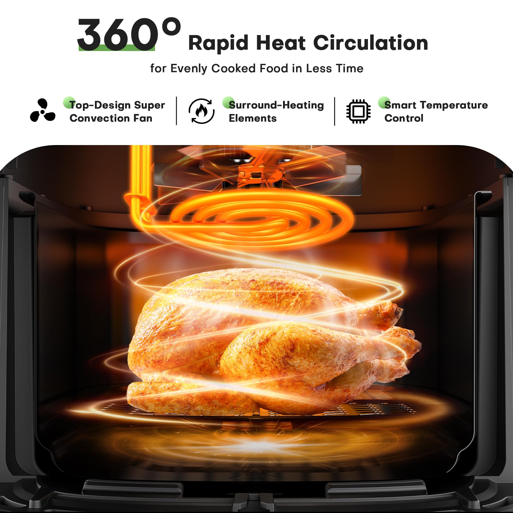 COMFYHOME Air Fryer for Home - 6.5L with Digital Touch Panel & Visual Window, Uses 95% Less Oil, 8 Pre-set Menu & Recipe, 1600W,
