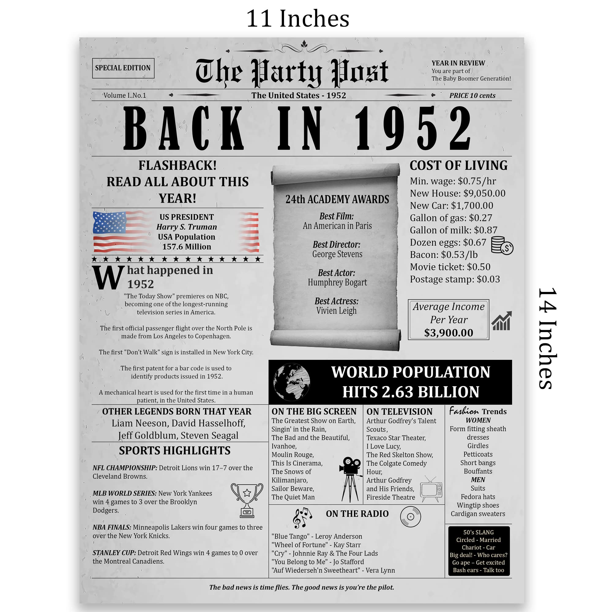 72Nd Birthday Party Decorations Poster - 72 Years Ago Anniversary Card For Women And Men. Back In 1952 Home Decor Supplies For H