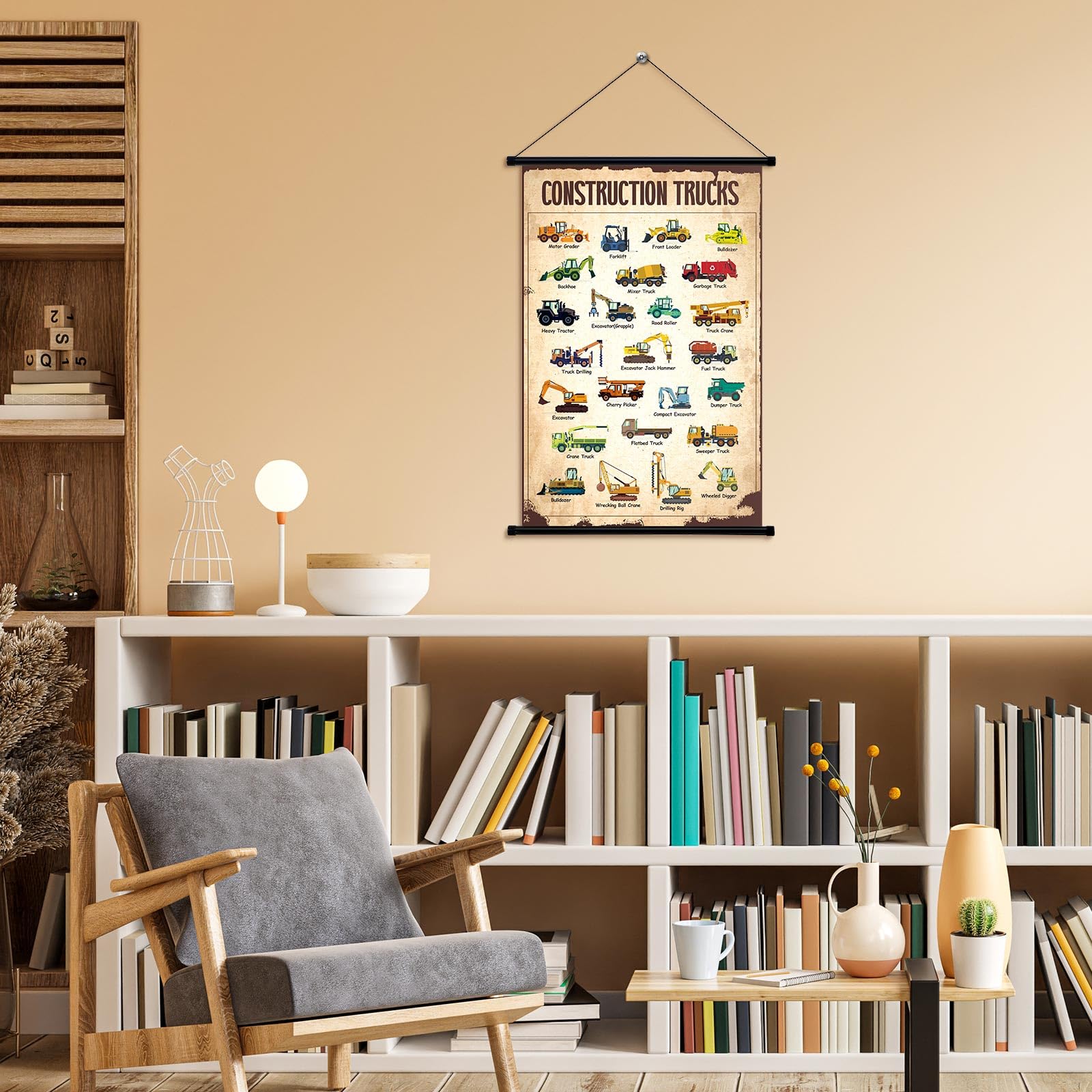 Geyee Vintage Poster Wall Decor Rustic Hanging Wall Art Illustrative Reference Chart Prints Picture For Living Room Office Class