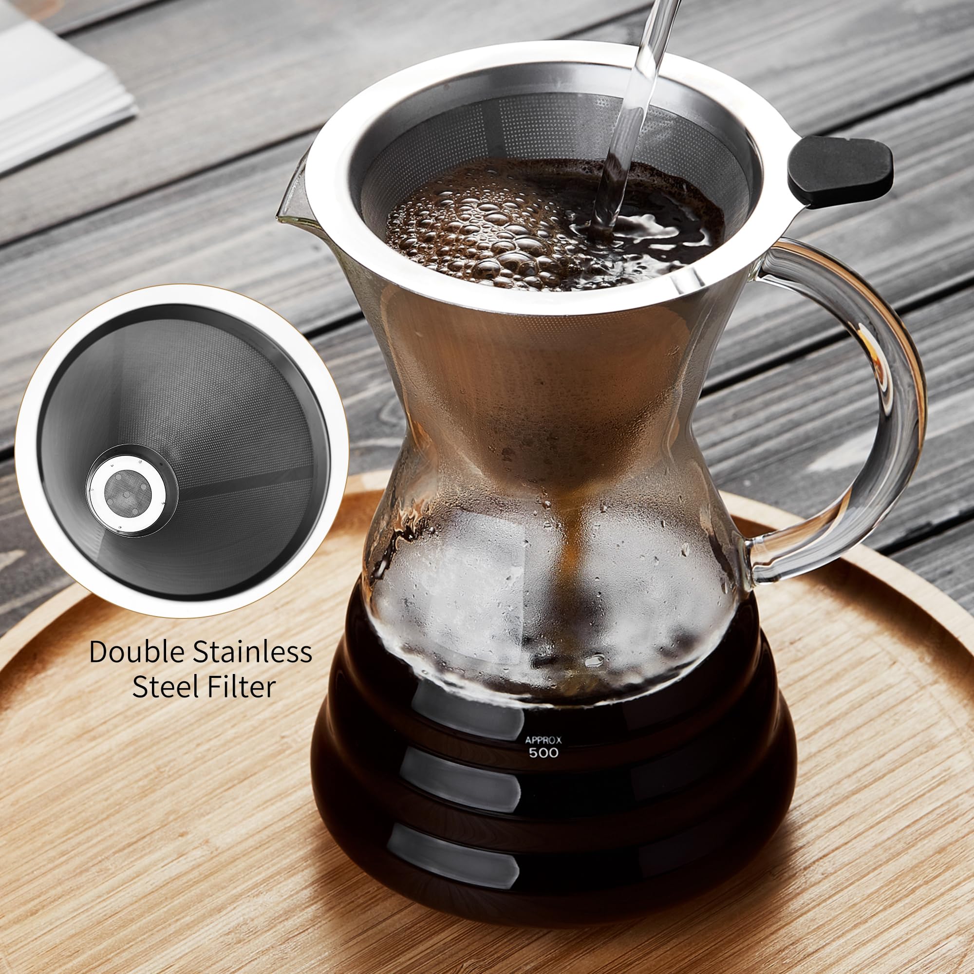 Unbreakable Pour Over Coffee Maker With Permanent Stainless Filter 8 Cup, Thickened Heat-Resistant Borosilicate Glass Dripper Co