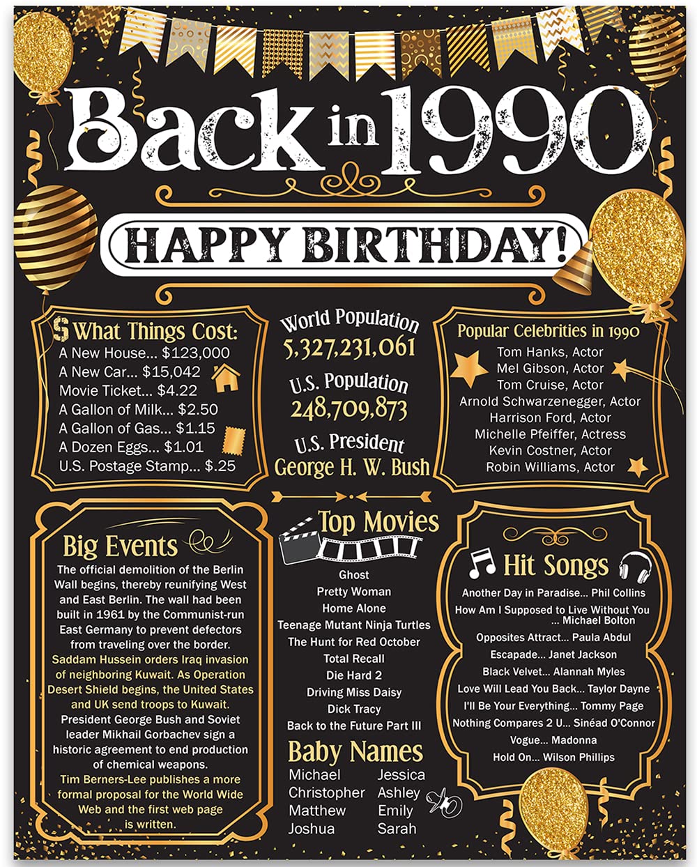 35th Birthday Party Decorations for 35th Birthday (Thirty-five) - Remembering The Year 1990 - Party Supplies - Gifts for Men and