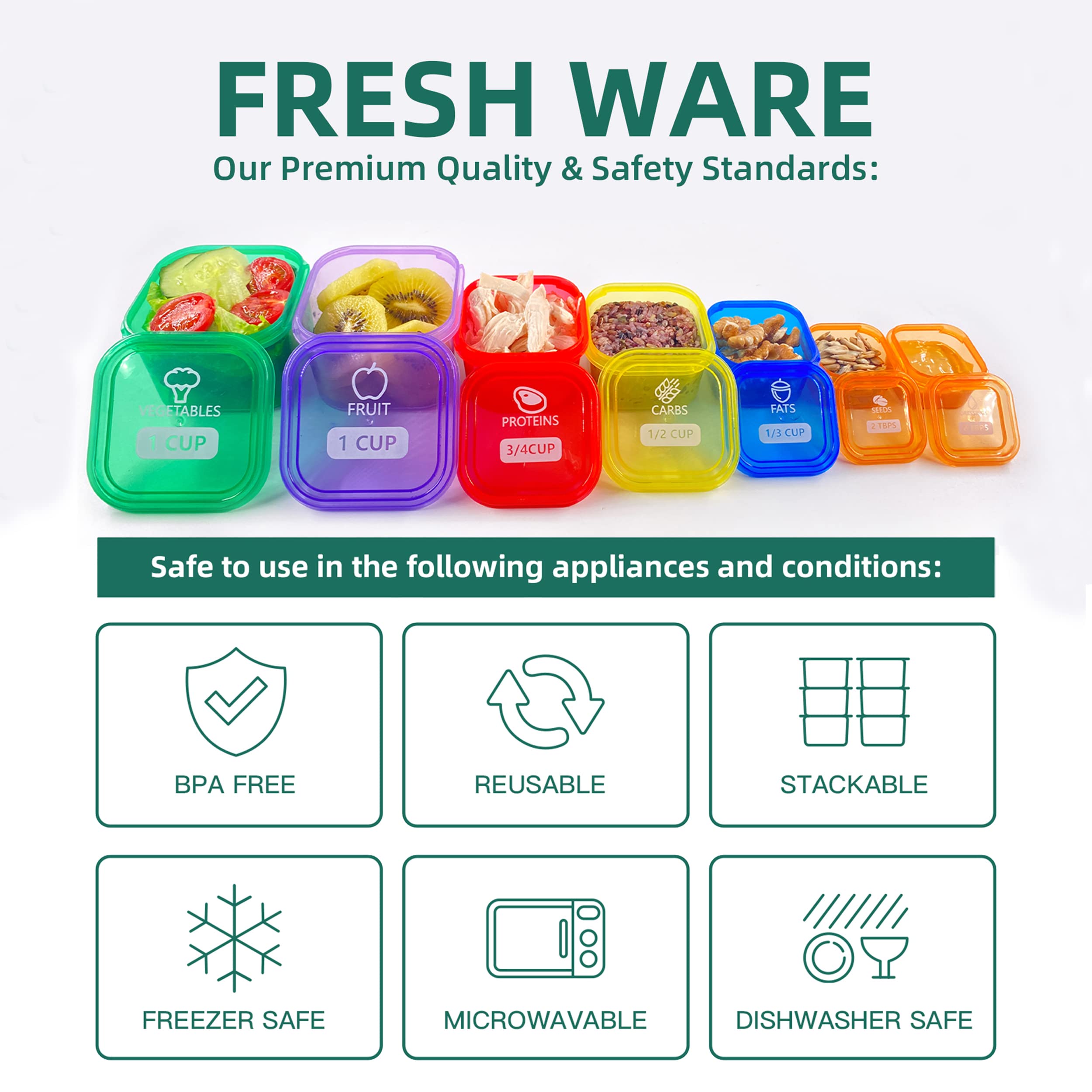 Finorder 21 Day Portion Control Container Kit (14-Piece) With Complete Guide, Bpa Free Food Portion Container Set For Meal Prep,