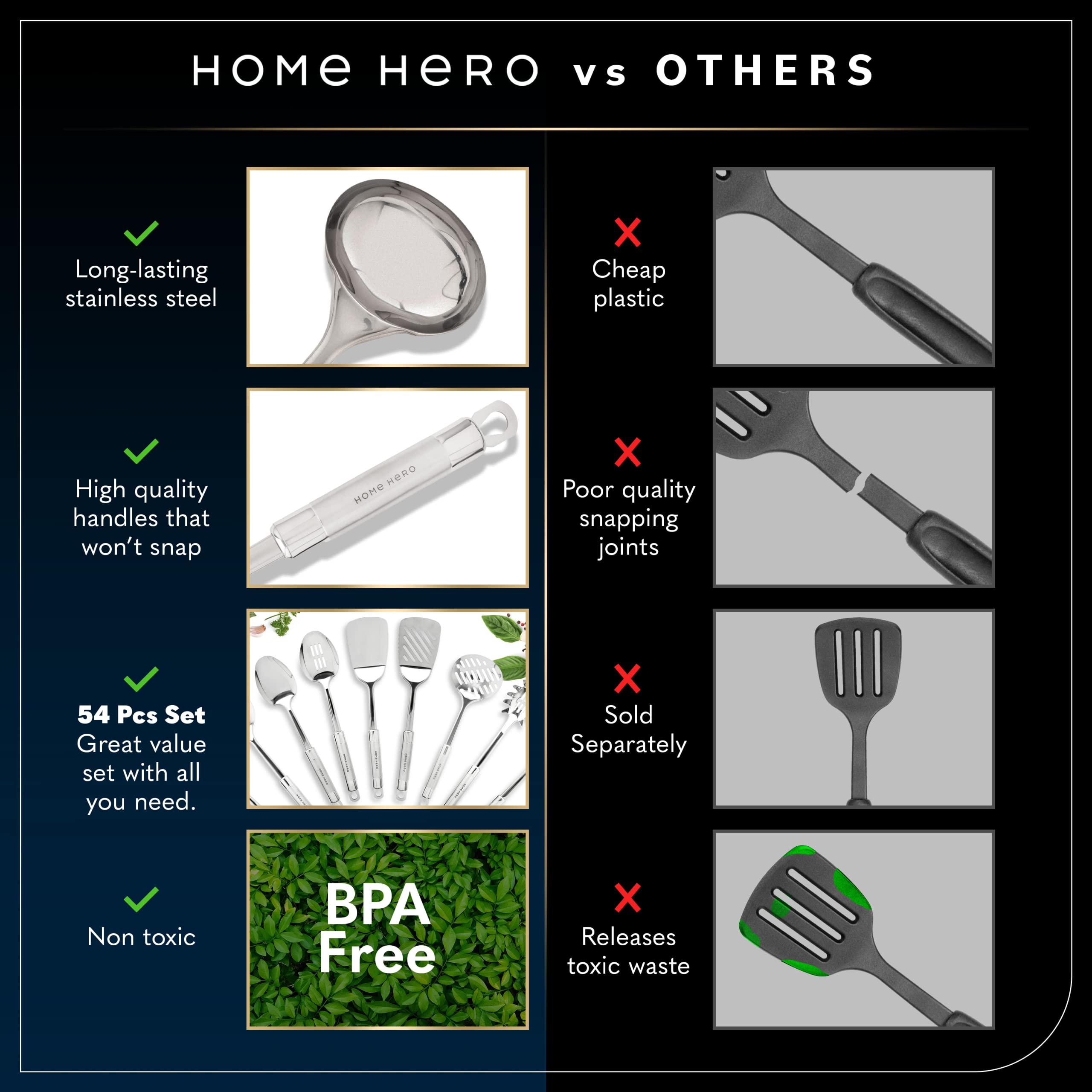 Home Hero 54 Pcs Stainless Steel Kitchen Utensils Set - Nonstick Stainless Steel Cooking Utensils Set - Heat Resistant Kitchen E