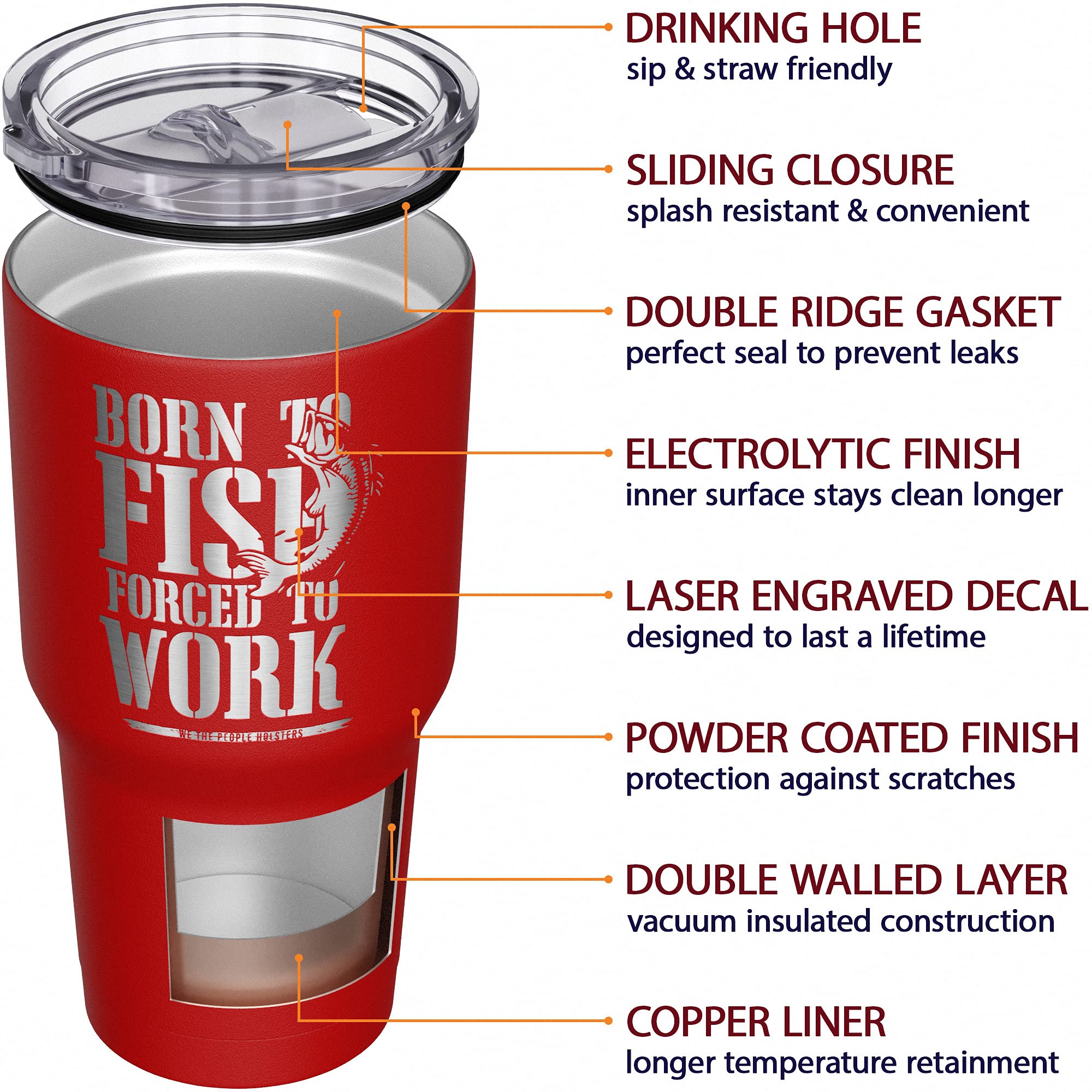 We The People Holsters - Born To Fish - Forced To Work - Fishing Travel Mug - American Flag Coffee Travel Mug - Dad Fishing Tumbler - Double Insulated Tumbler - 30 oz