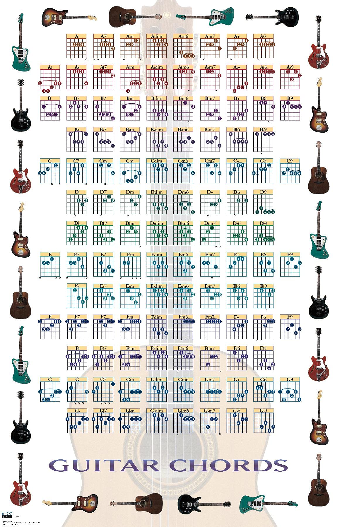 Trends International Guitar Chords Ii - Learn To Play Guitar Wall Poster, 22.375'' X 34'', Premium Unframed Version
