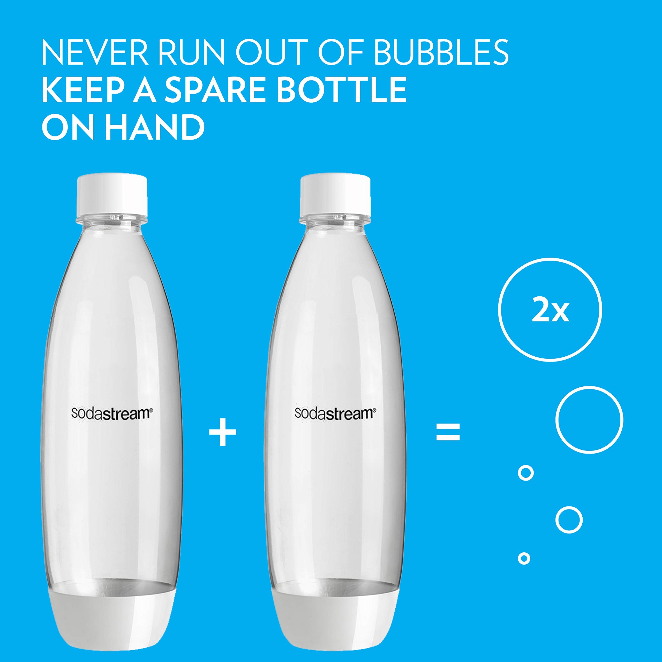 Sodastream White Slim Carbonating Bottles Twin Pack, 1L Pack Of 2