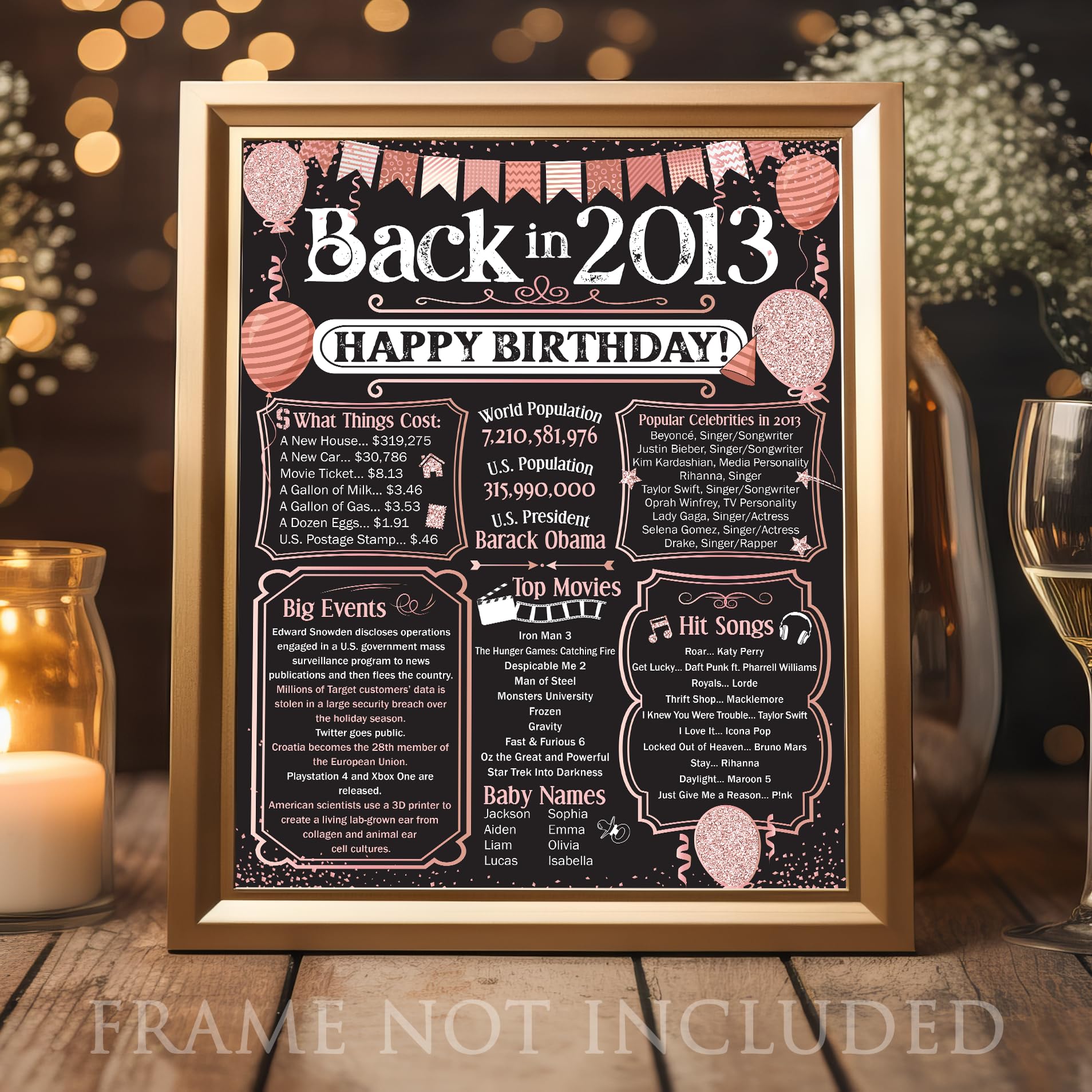 12th Birthday Party Decorations for 12th Birthday (Twelve) - Remembering The Year 2013 - Party Supplies - Gifts for Men and Wome