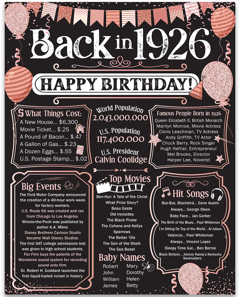 99th Birthday Party Decorations for 99th Birthday (Ninety-nine) - Remembering The Year 1926 - Party Supplies - Gifts for Men and