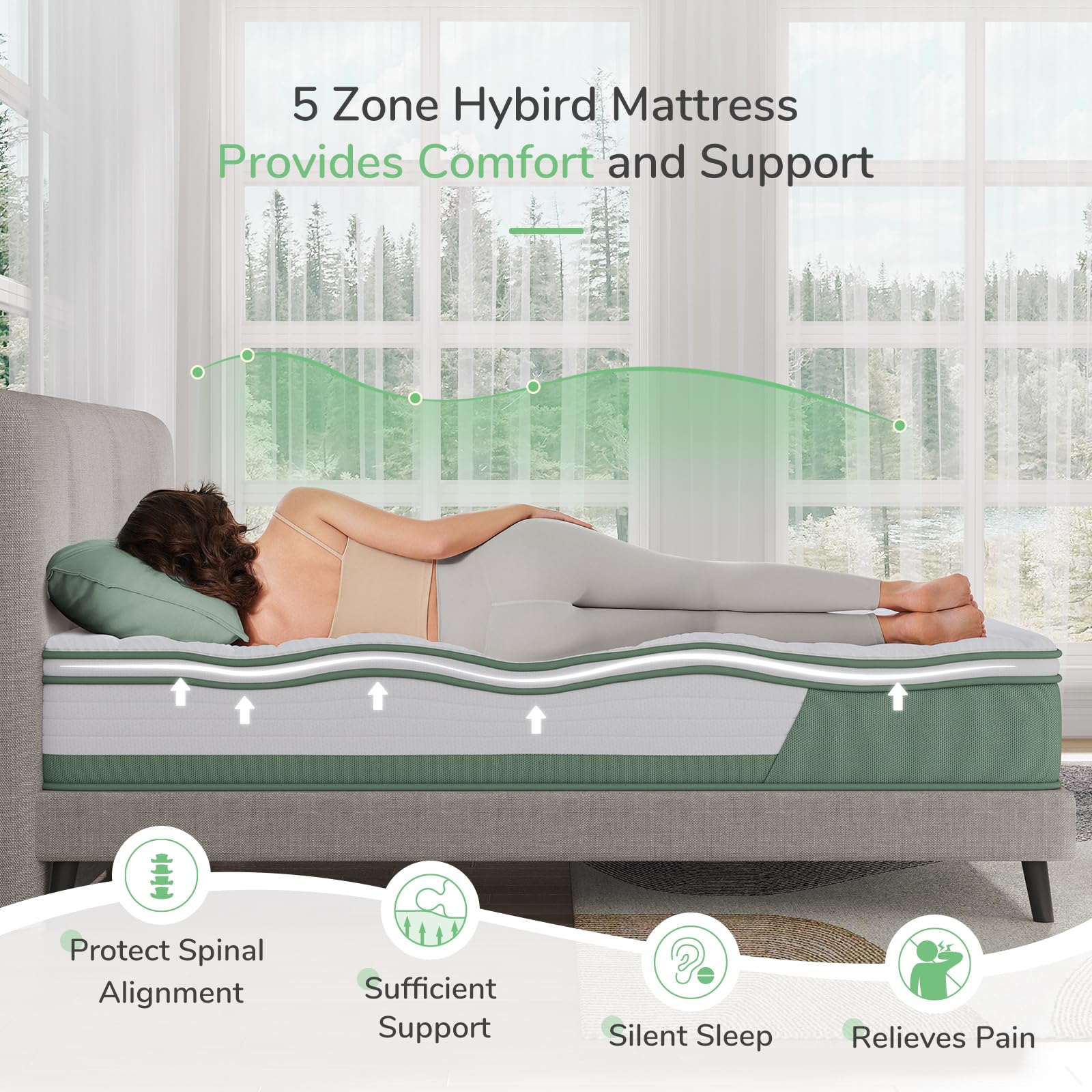 Novilla Hybrid Full Mattress  10 Inch 5-Zone Mattress with Gel Memory Foam for Motion Isolation & Durable Support  Midume Firm Mattress Full in A Box