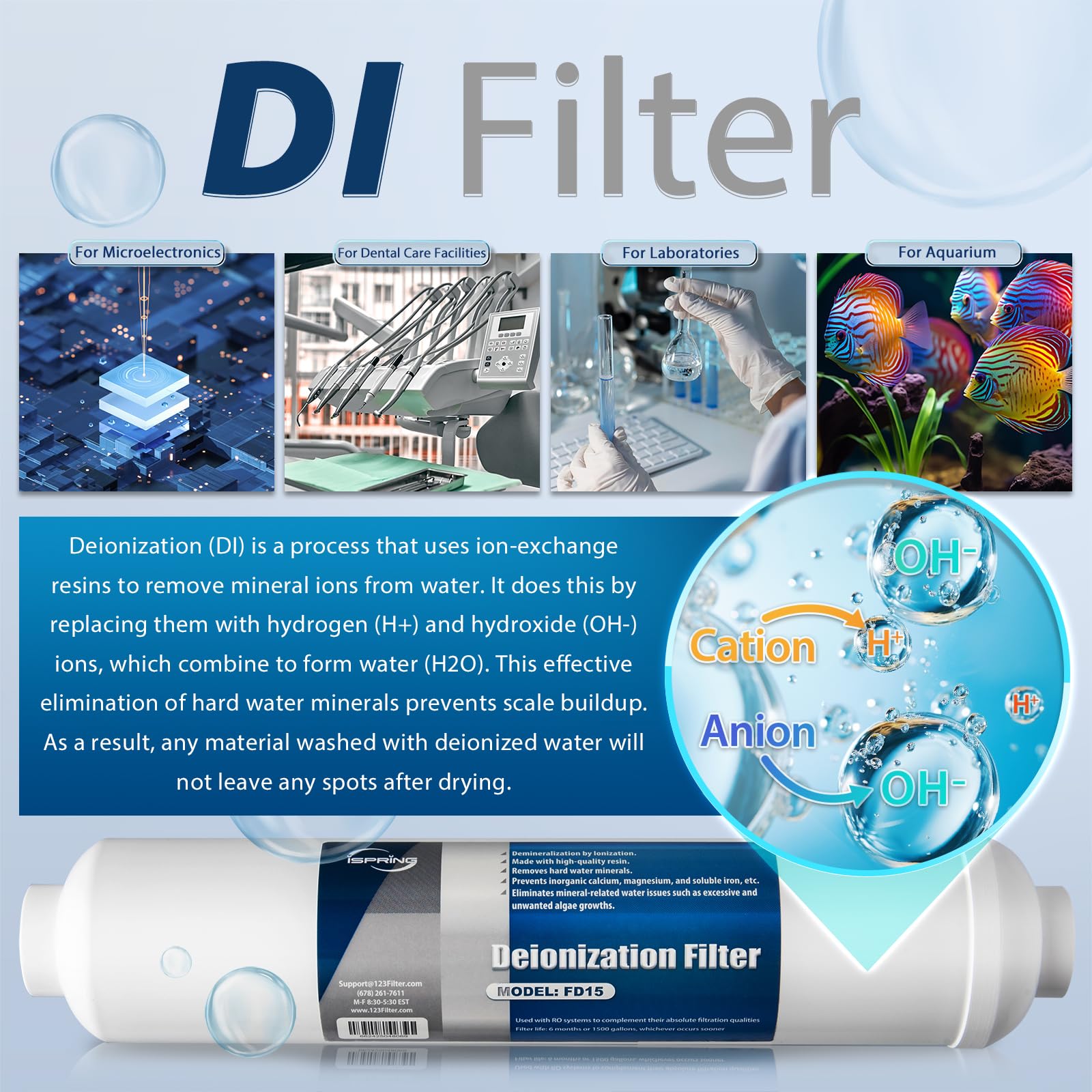Ispring Fd15 Deionization Replacement Filter Fit Ro/Di Water Filter System For Aquarium, 10'' X 2.5'', 1 Count
