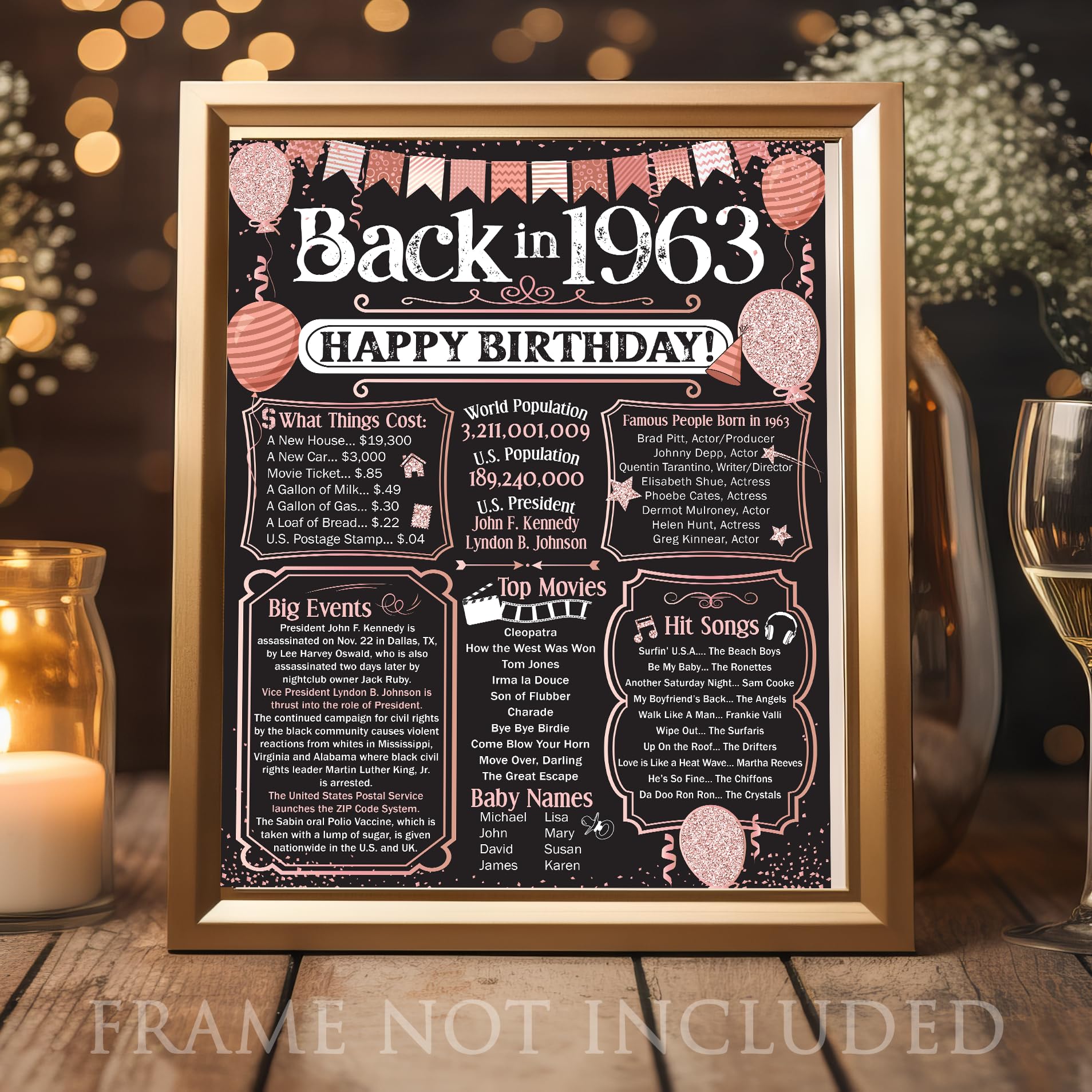 62nd Birthday Party Decorations for 62nd Birthday (Sixty-two) - Remembering The Year 1963 - Party Supplies - Gifts for Men and W