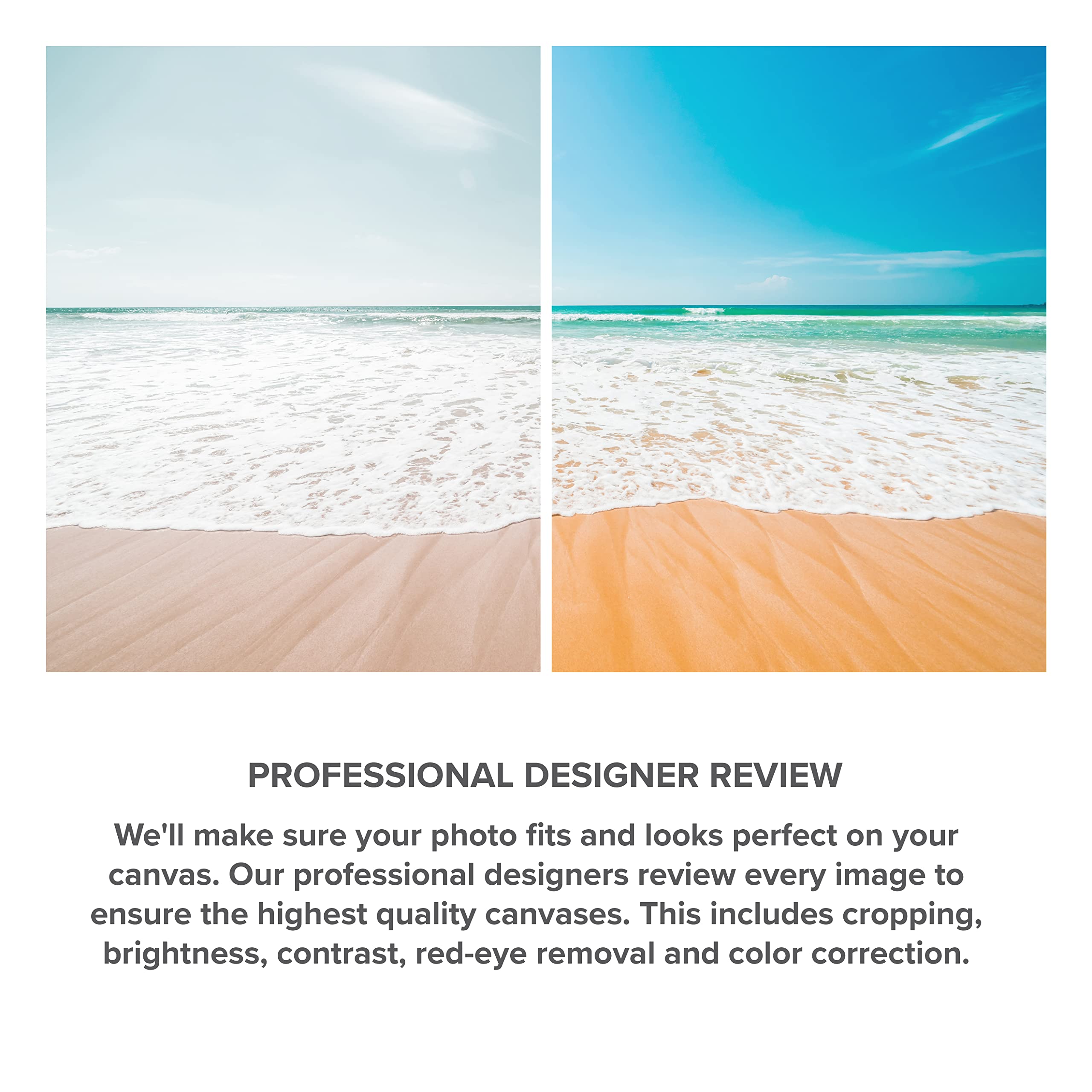 Let'S Make Memories Custom Photo Canvas - Personalized Home D  Cor - Landscape - Premium Quality Wall Art - 14X11