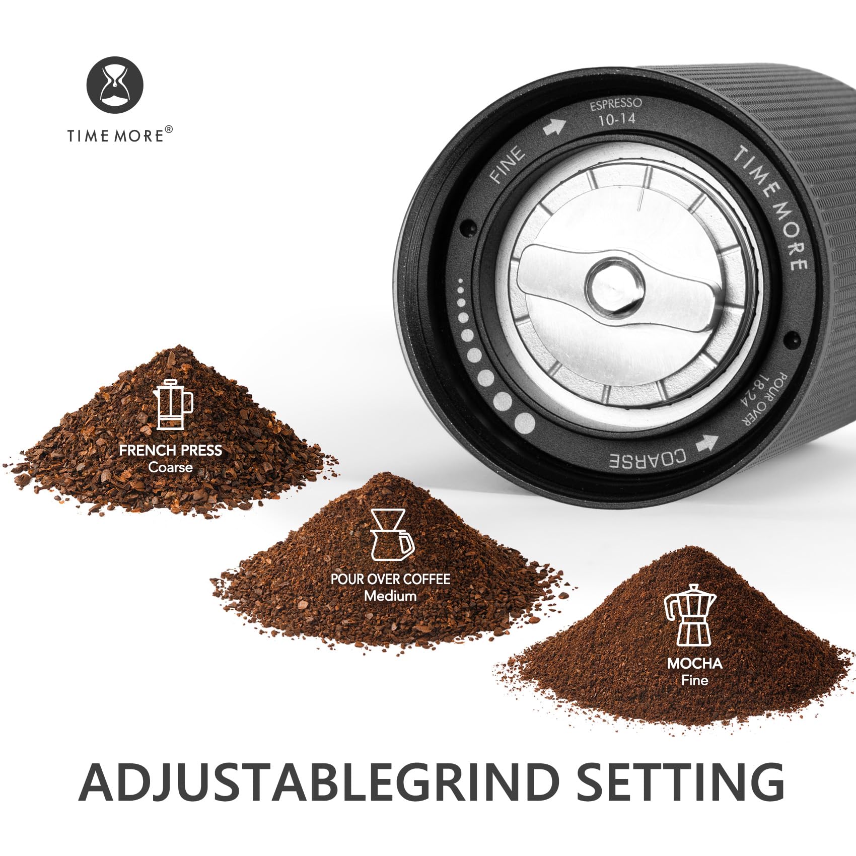 Timemore Chestnut C2S Manual Coffee Grinder Stainless Steel S2C Conical Burr Coffee Grinder, Capacity 25G Hand Coffee Bean Grind