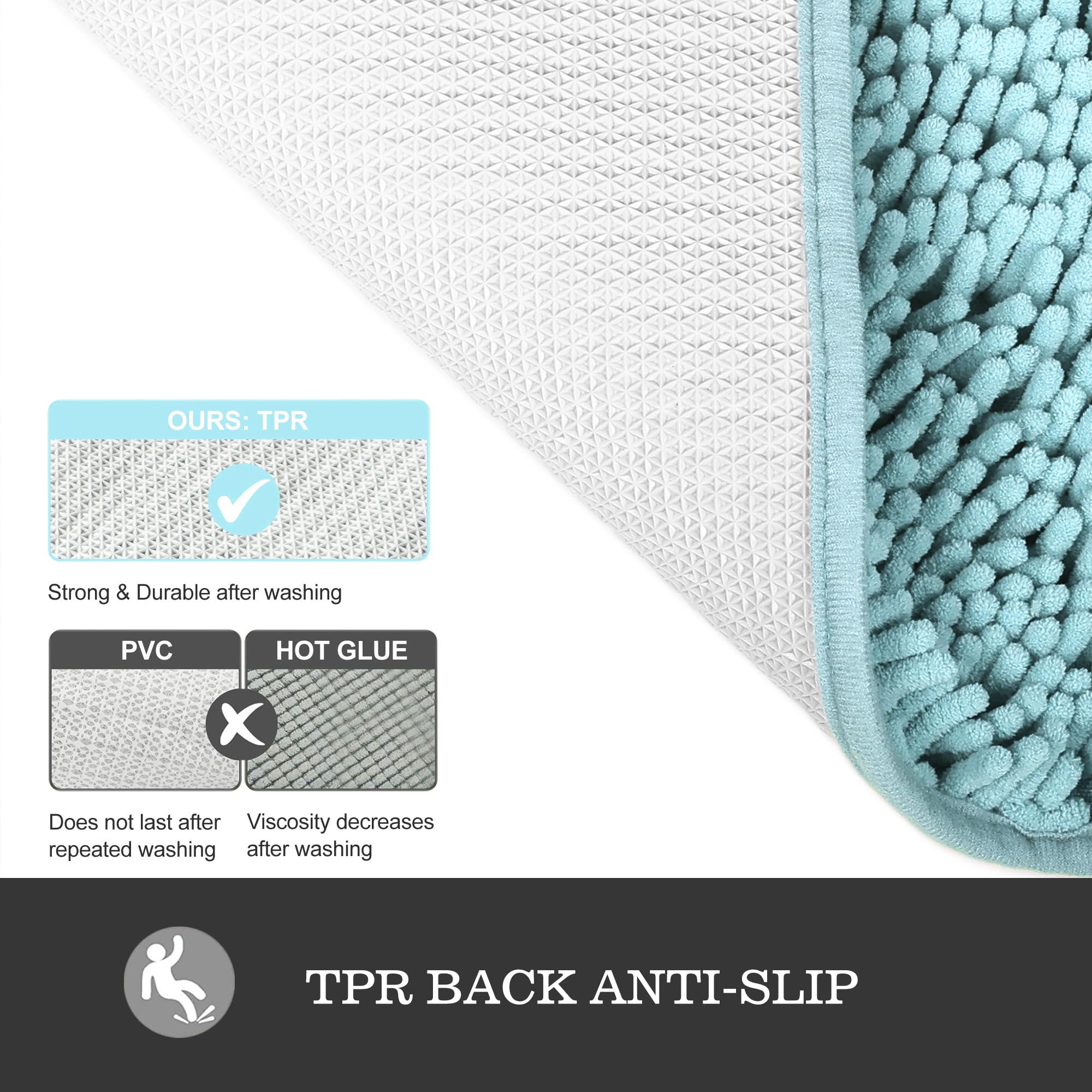 Yeaban Baby Blue 47 X 17 Bathroom Rug - Thick Chenille Bath Mats | Absorbent And Washable Bath Rug Non-Slip, Plush Rugs For Bath